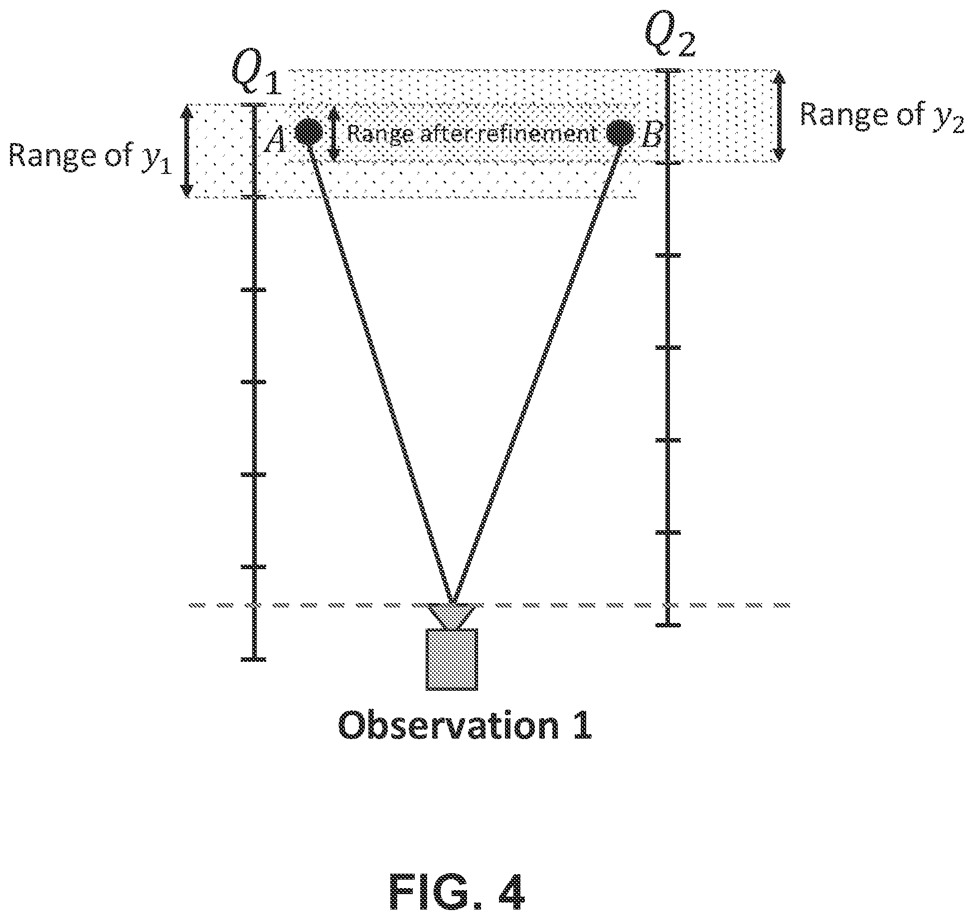 Patent US12316844 Figure 6 – 3D point cloud enhancement with multiple measurements