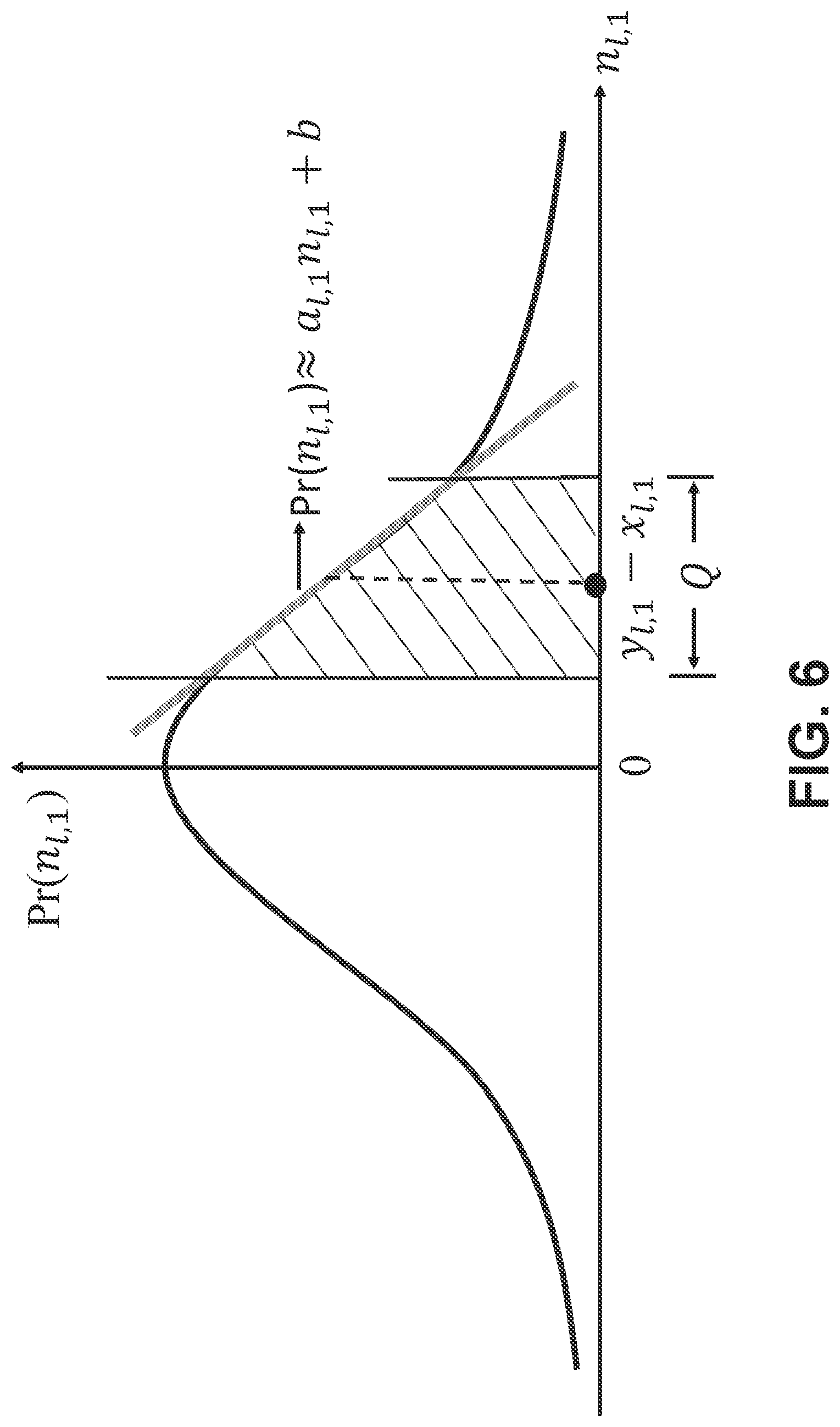 Patent US12316844 Figure 8 – 3D point cloud enhancement with multiple measurements