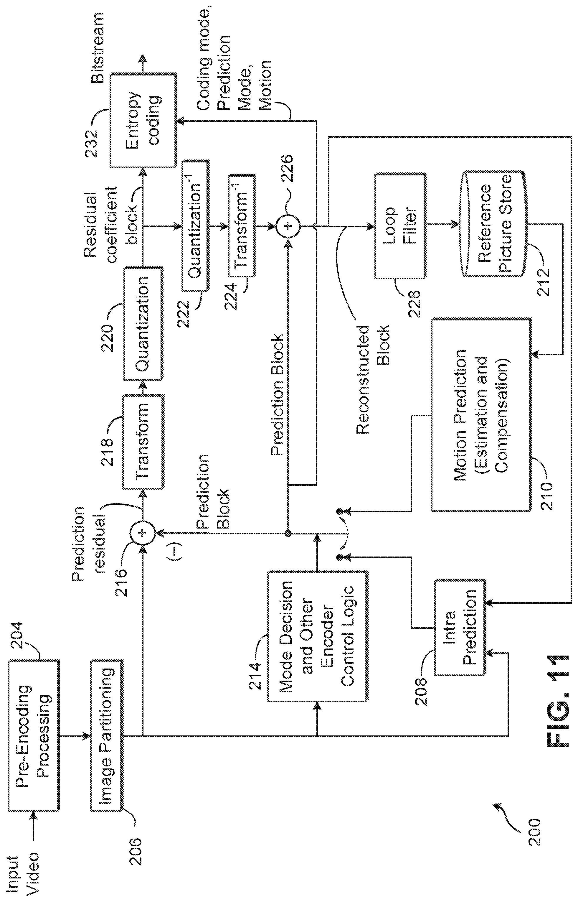 Patent US12316844 Figure 10 – 3D point cloud enhancement with multiple measurements