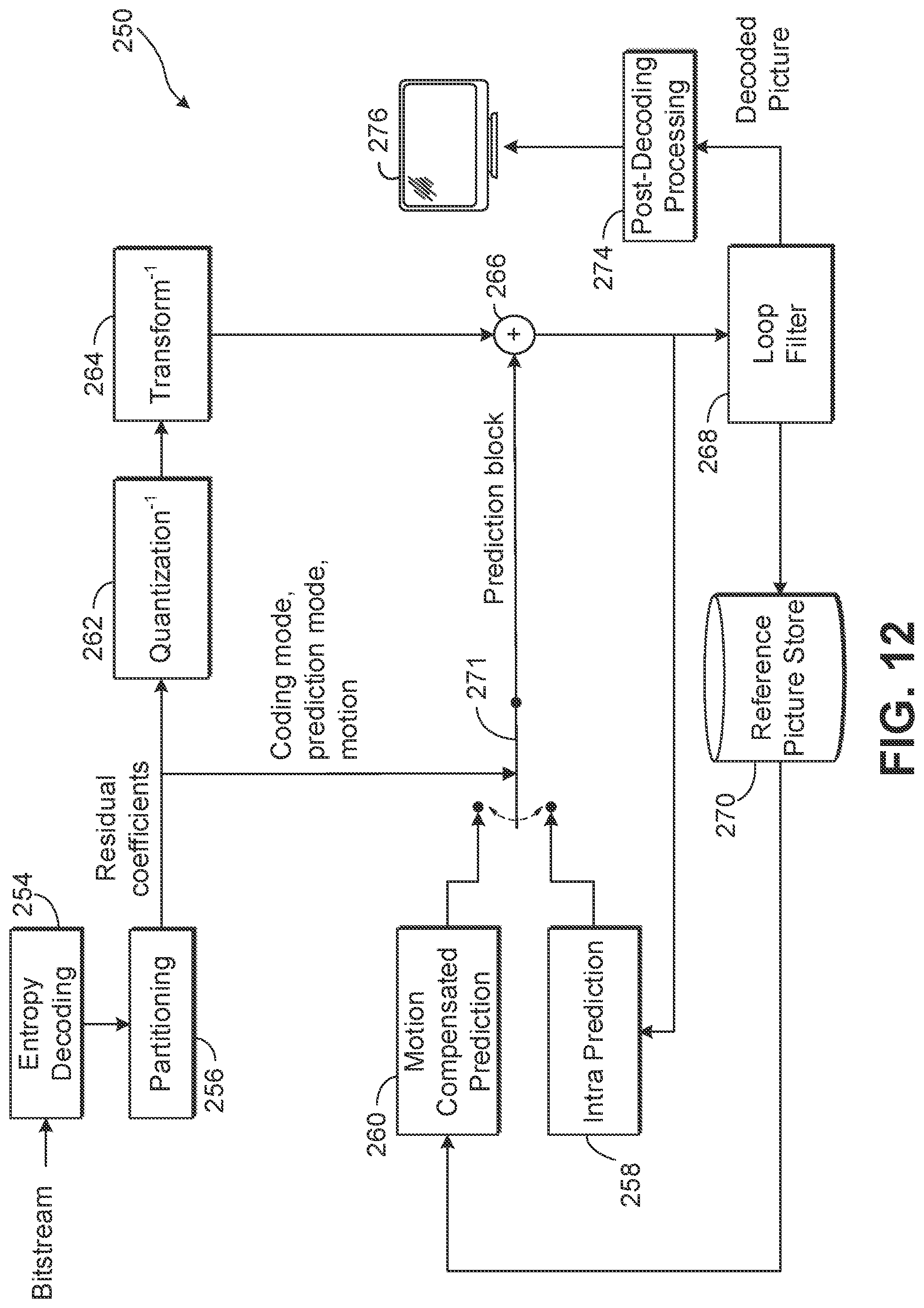 Patent US12316844 Figure 11 – 3D point cloud enhancement with multiple measurements