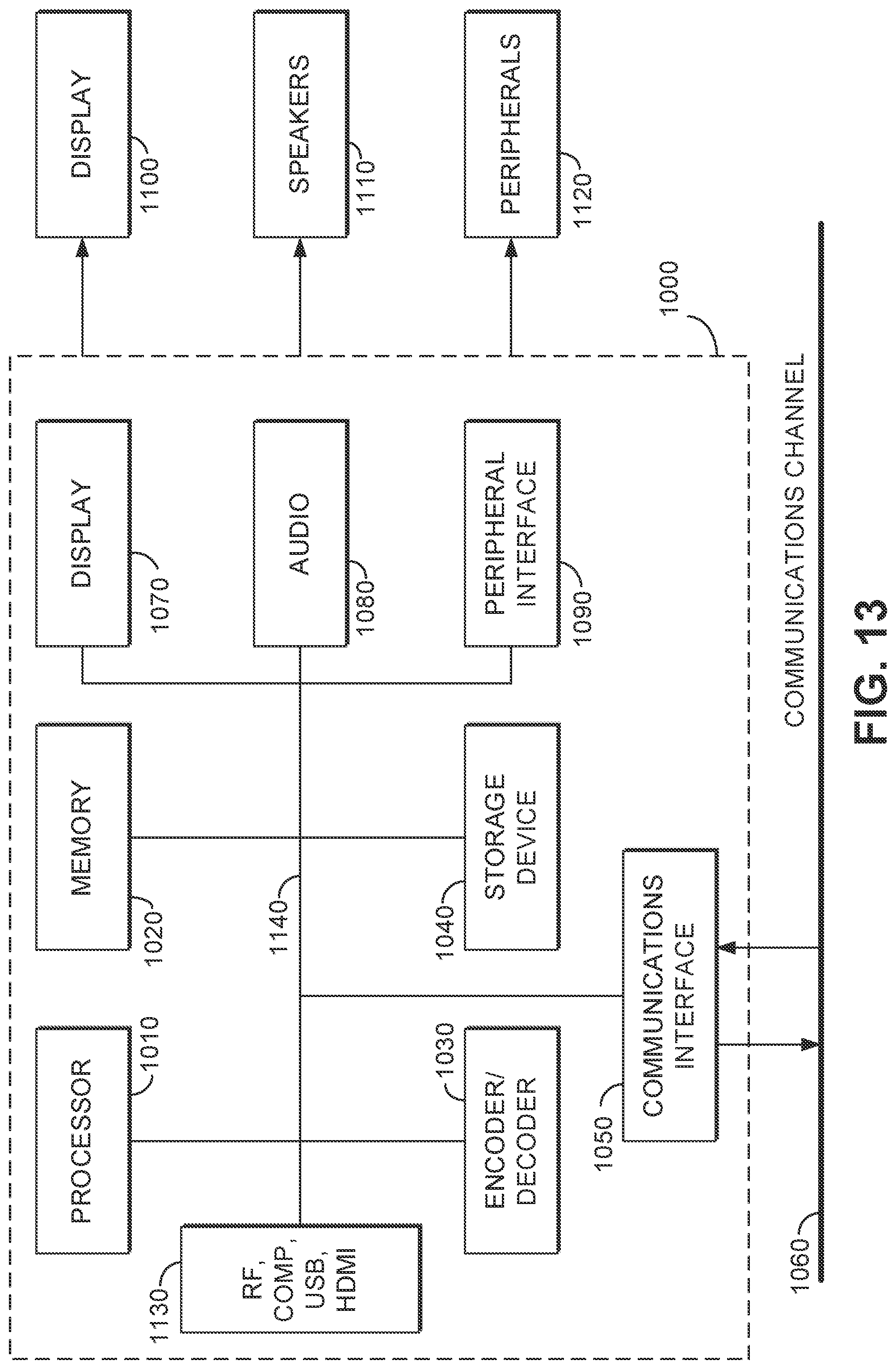 Patent US12316844 Figure 12 – 3D point cloud enhancement with multiple measurements