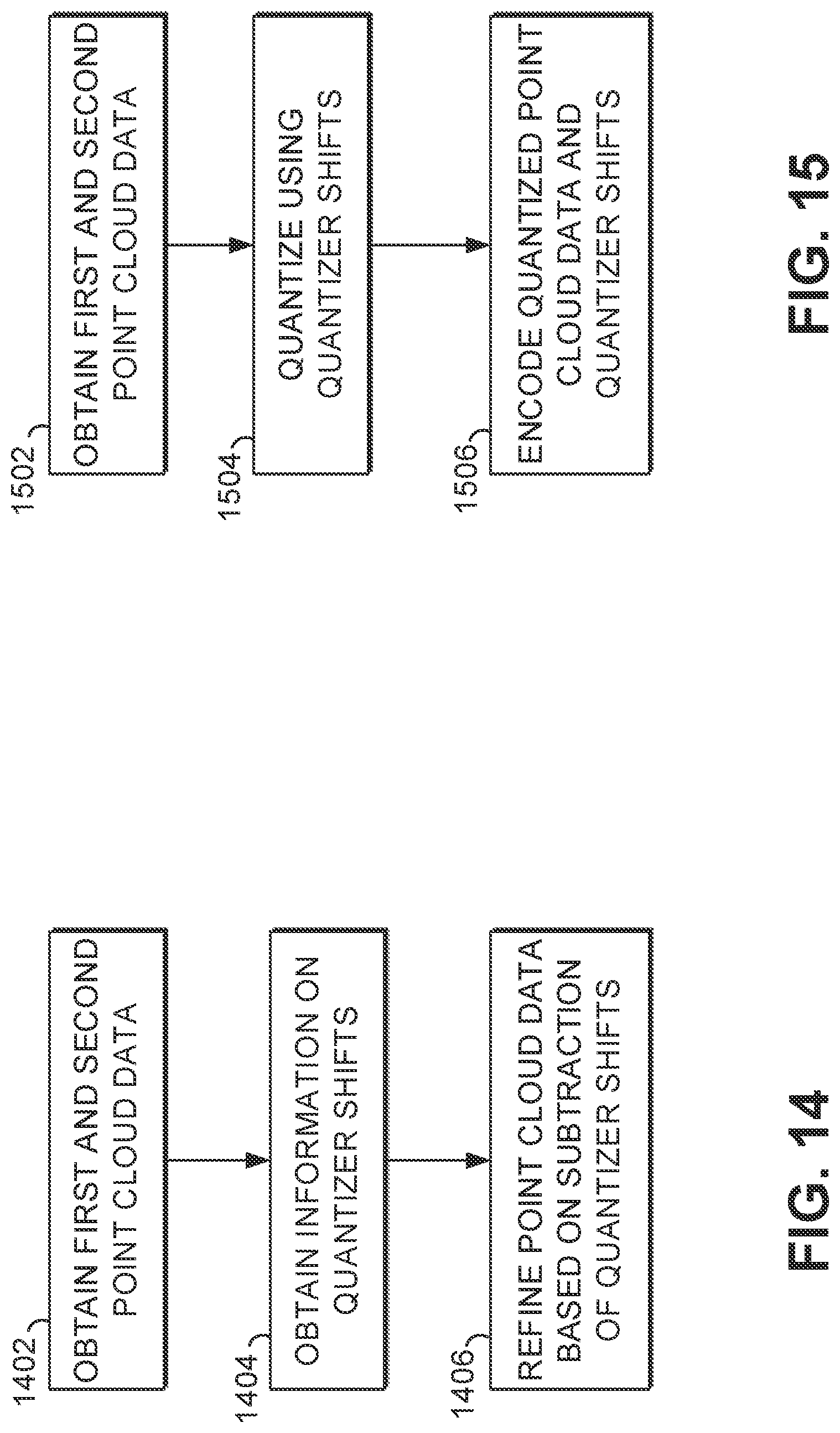 Patent US12316844 Figure 13 – 3D point cloud enhancement with multiple measurements