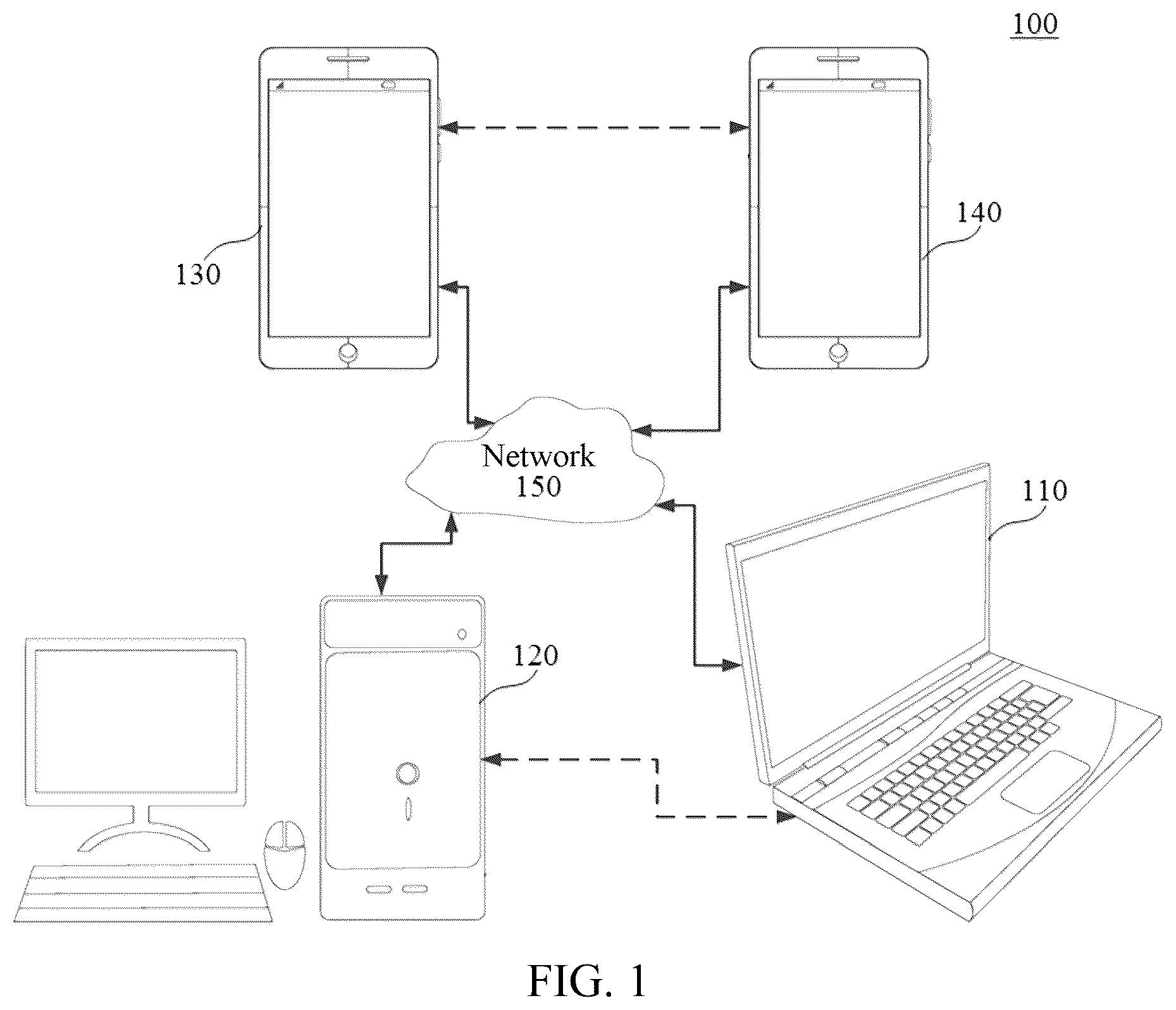 Patent US12316845 — Coding efficiency of boundary coordinates of SRCC scan region — Figure 1