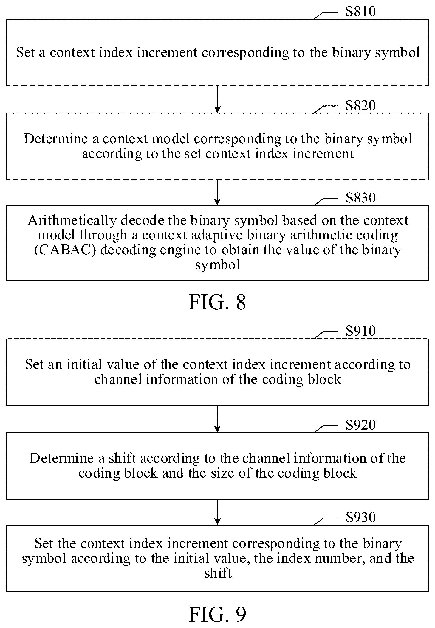 Patent US12316845 Figure 5 – Coding efficiency of boundary coordinates of SRCC scan region