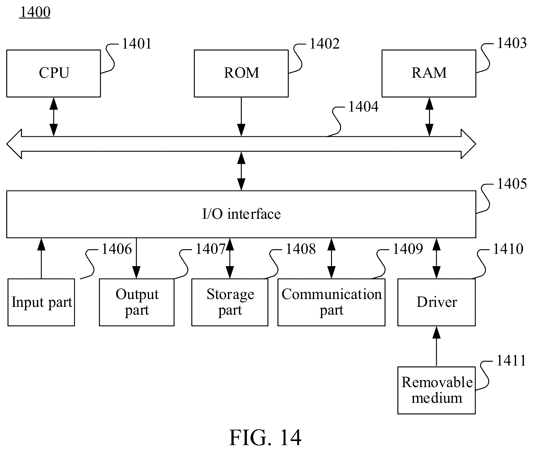 Patent US12316845 Figure 8 – Coding efficiency of boundary coordinates of SRCC scan region