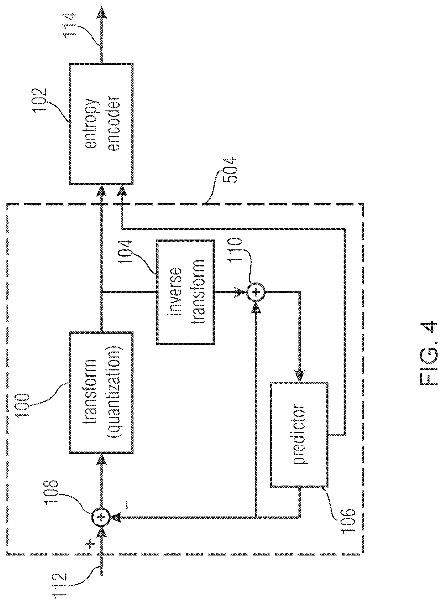 Patent US12316846 Figure 4 – Entropy coding of motion vector differences