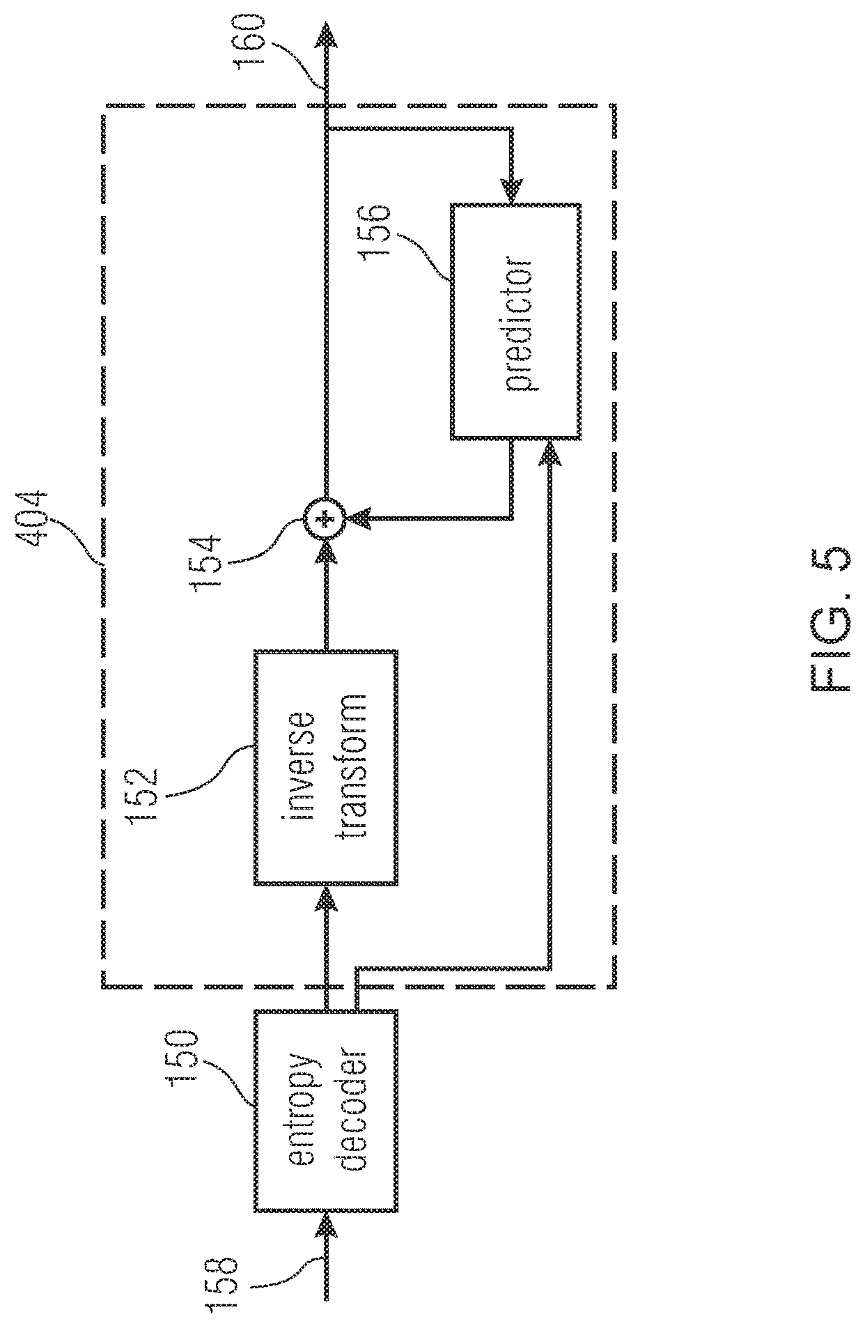 Patent US12316846 Figure 5 – Entropy coding of motion vector differences