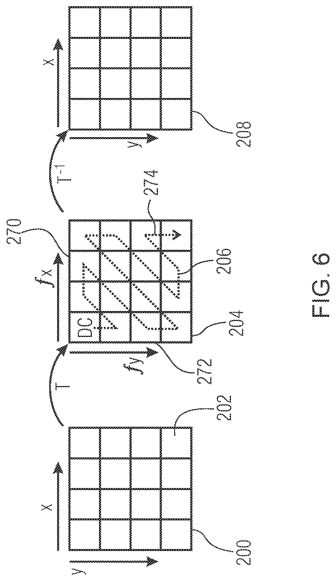 Patent US12316846 Figure 6 – Entropy coding of motion vector differences