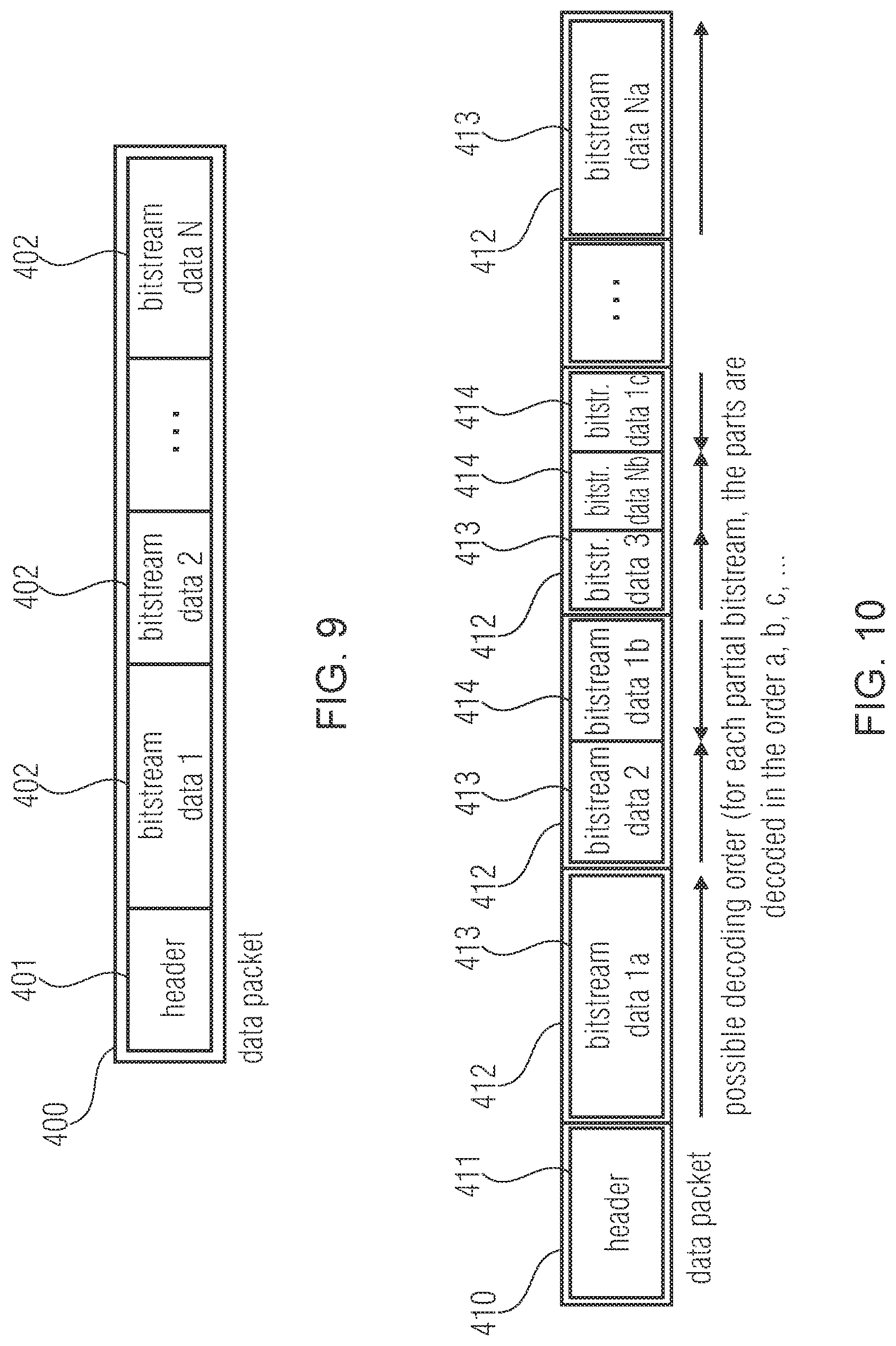 Patent US12316846 Figure 9 – Entropy coding of motion vector differences