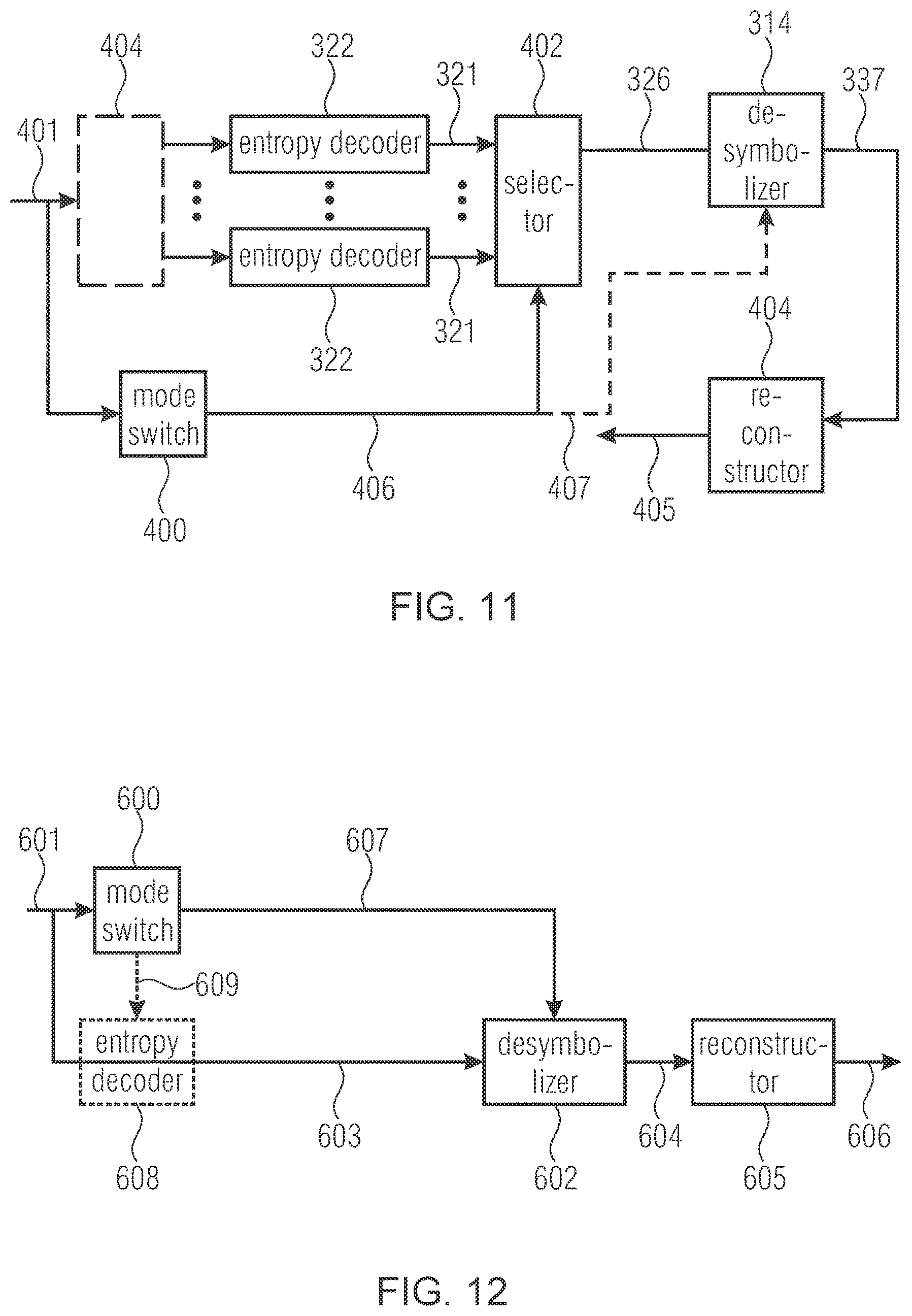 Patent US12316846 Figure 10 – Entropy coding of motion vector differences