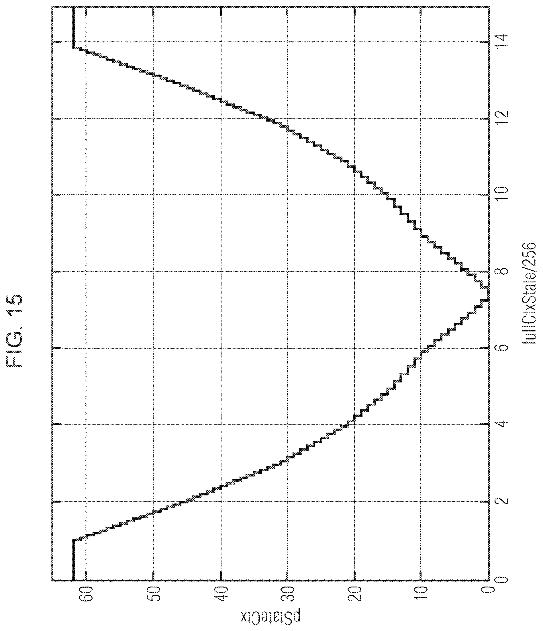 Patent US12316846 Figure 12 – Entropy coding of motion vector differences