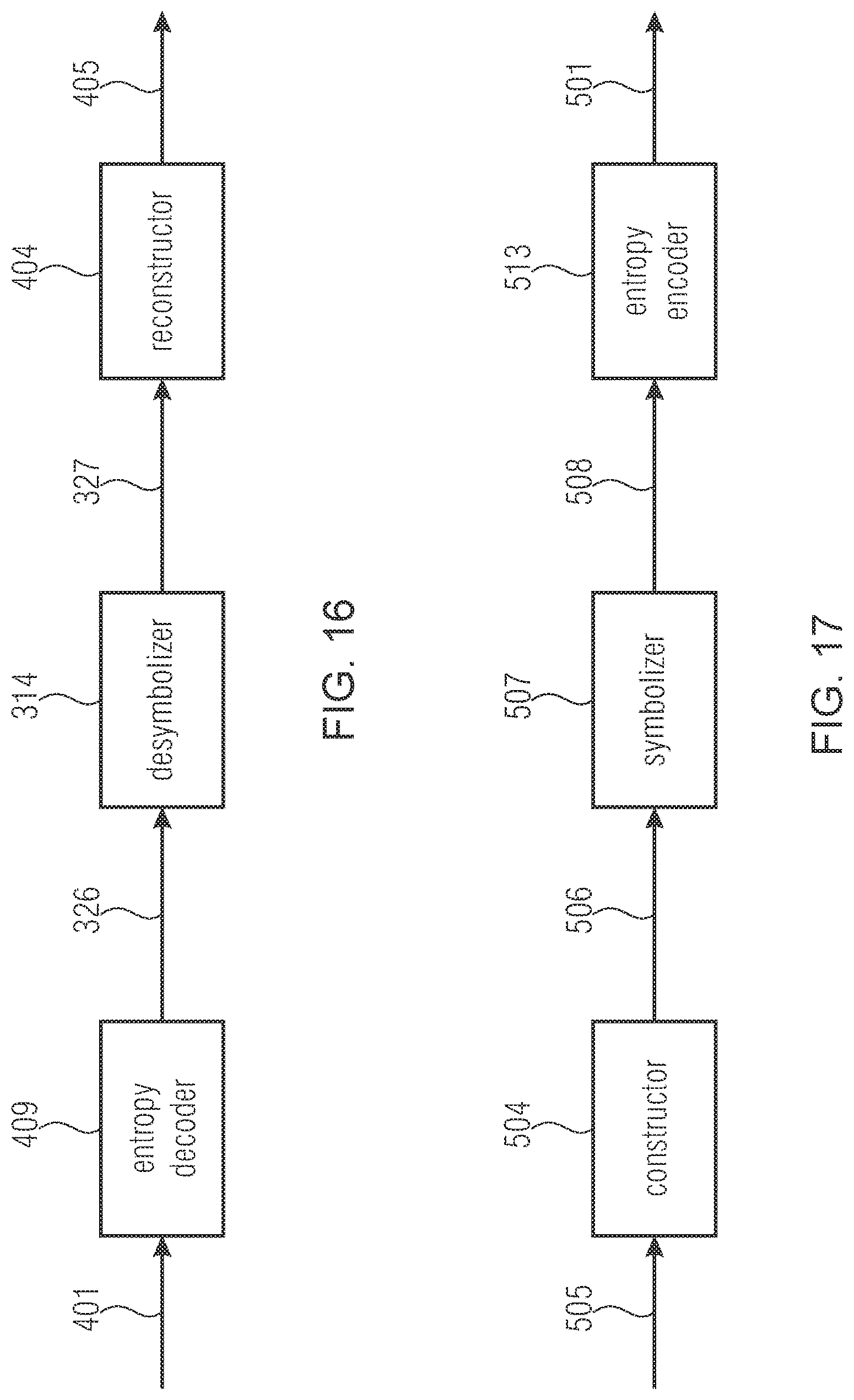 Patent US12316846 Figure 13 – Entropy coding of motion vector differences