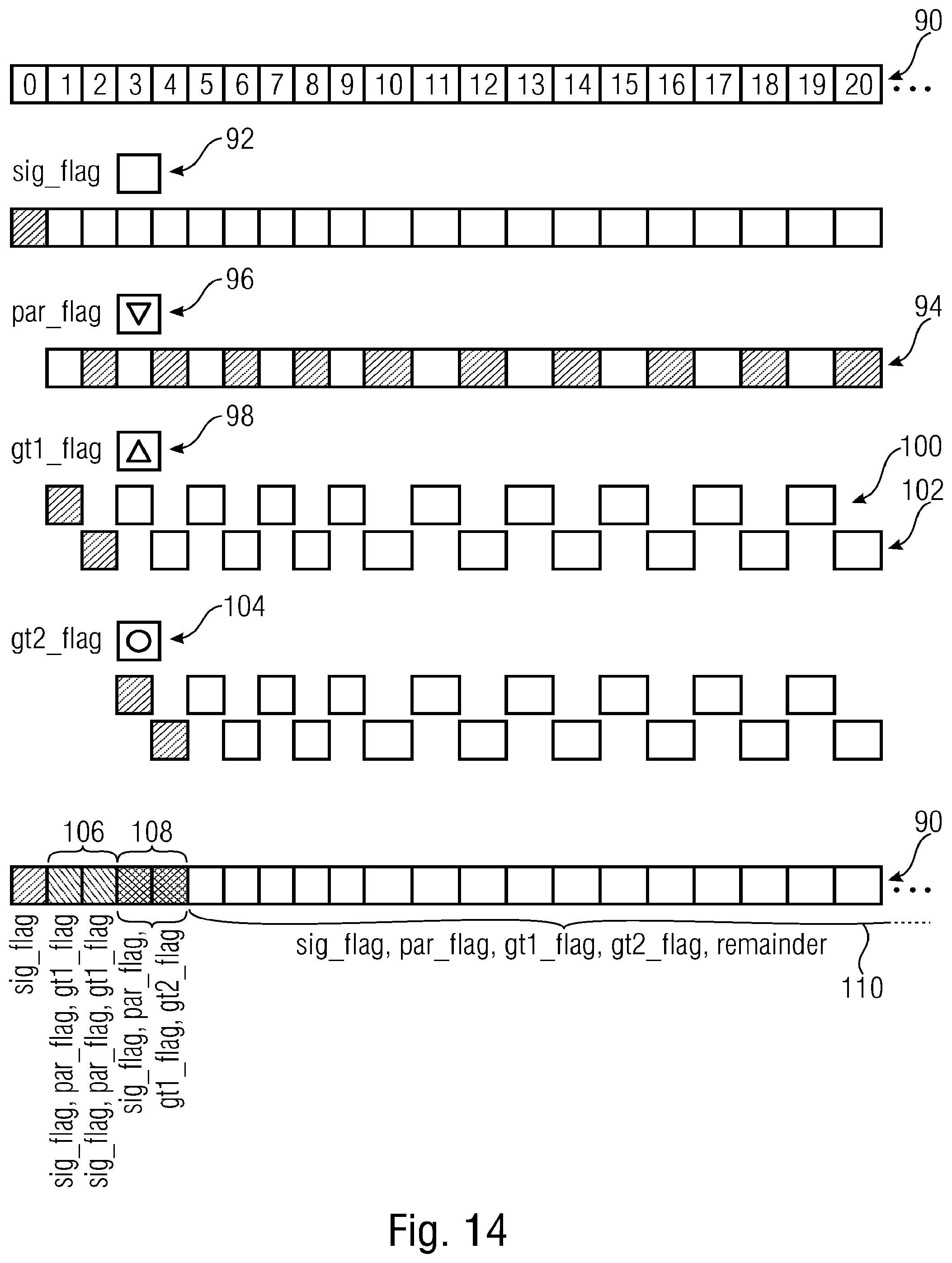 Patent US12316847 Figure 11 – Efficient coding of transform coefficients using or suitable for a combination with dependent scalar quantization