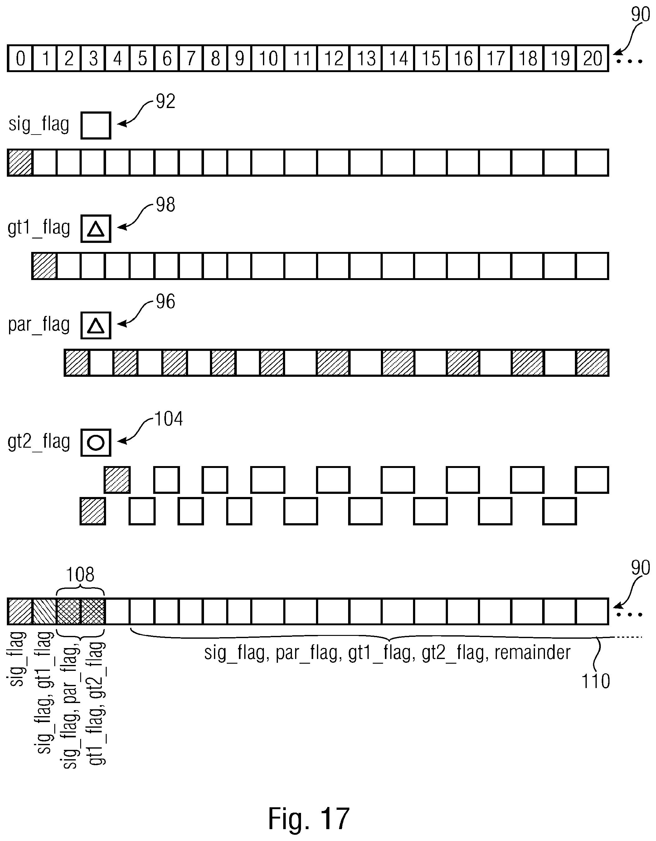 Patent US12316847 Figure 15 – Efficient coding of transform coefficients using or suitable for a combination with dependent scalar quantization