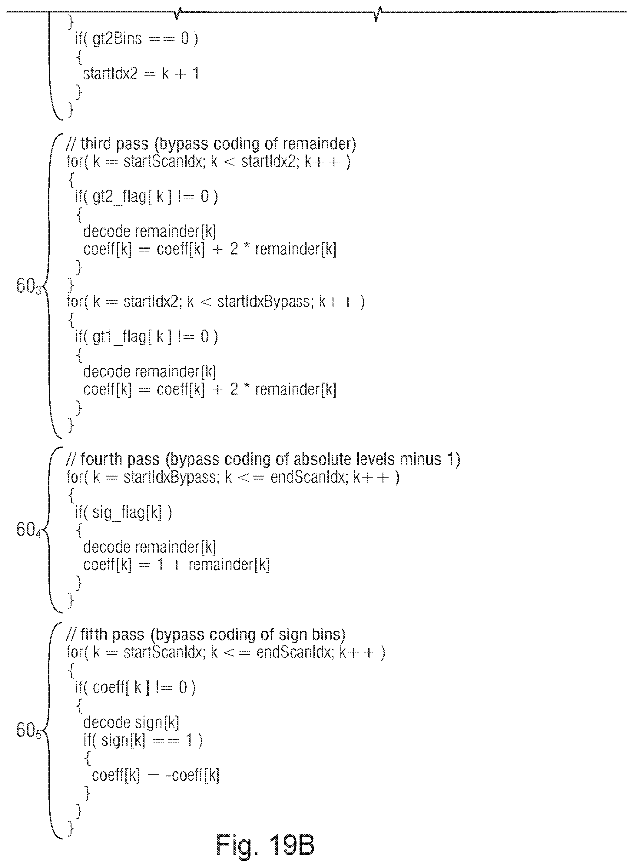 Patent US12316847 Figure 19 – Efficient coding of transform coefficients using or suitable for a combination with dependent scalar quantization