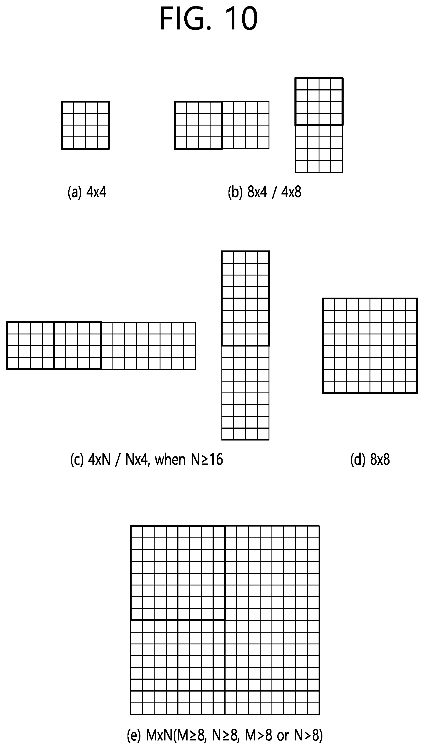 Patent US12316848 Figure 10 – Image coding method based on transform, and device therefor