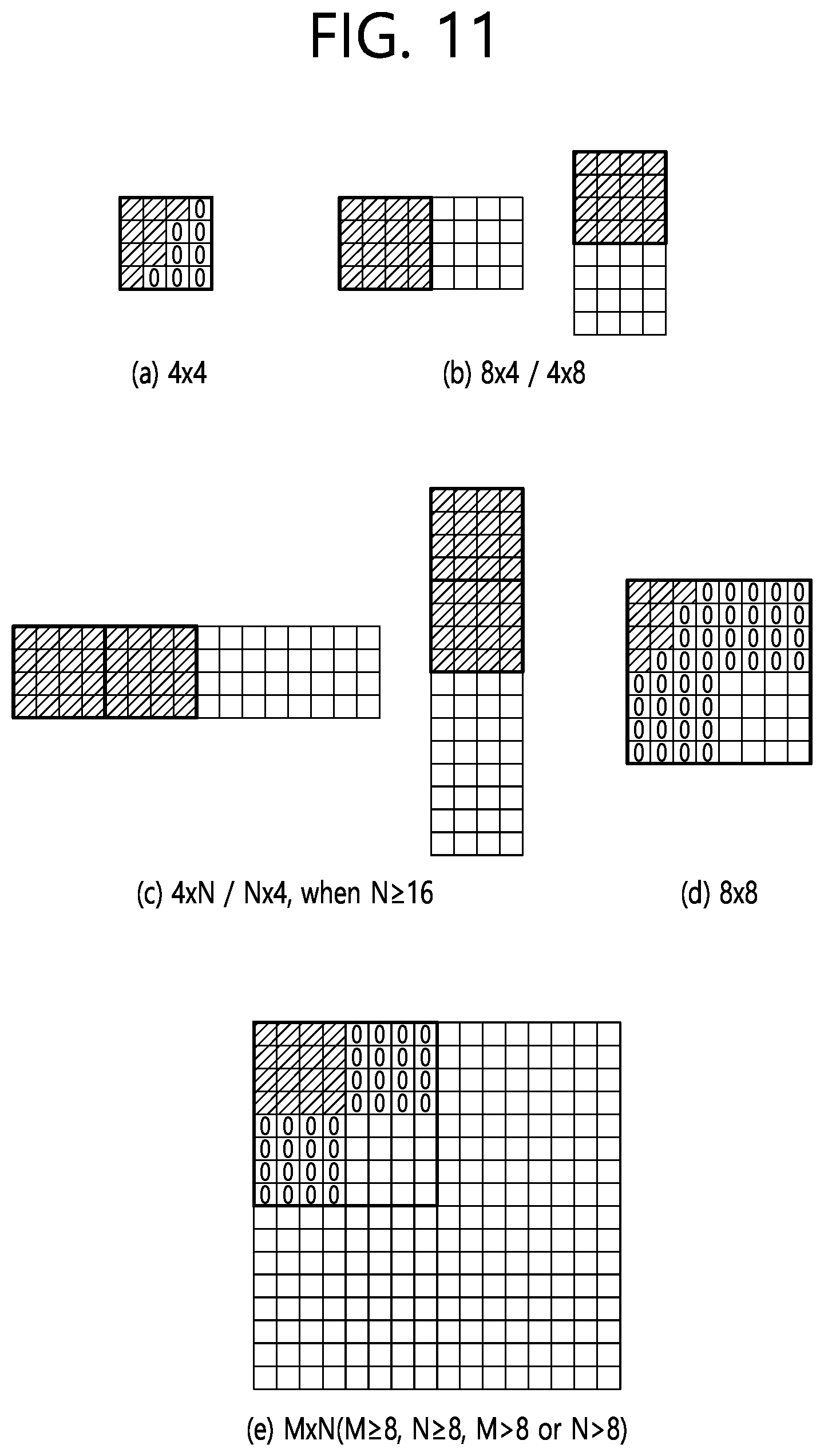Patent US12316848 Figure 11 – Image coding method based on transform, and device therefor