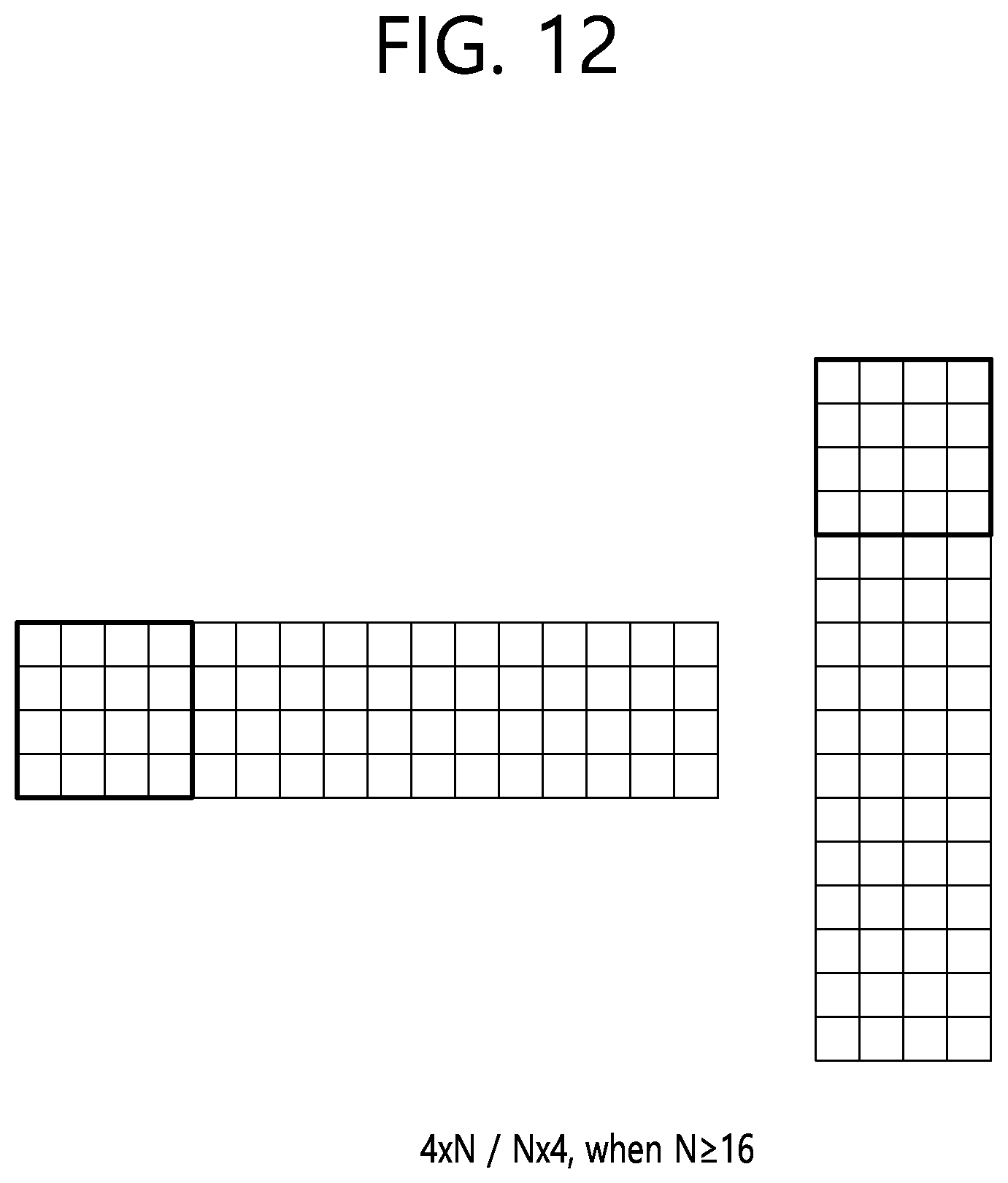 Patent US12316848 Figure 12 – Image coding method based on transform, and device therefor