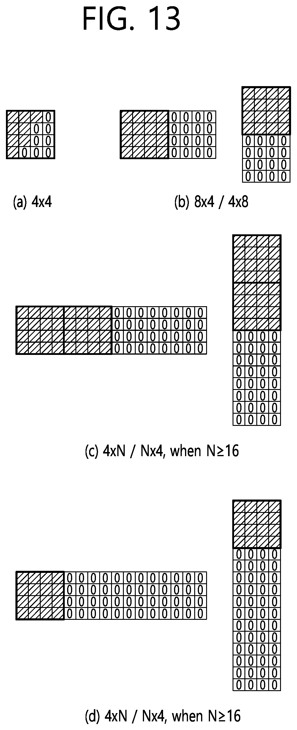 Patent US12316848 Figure 13 – Image coding method based on transform, and device therefor