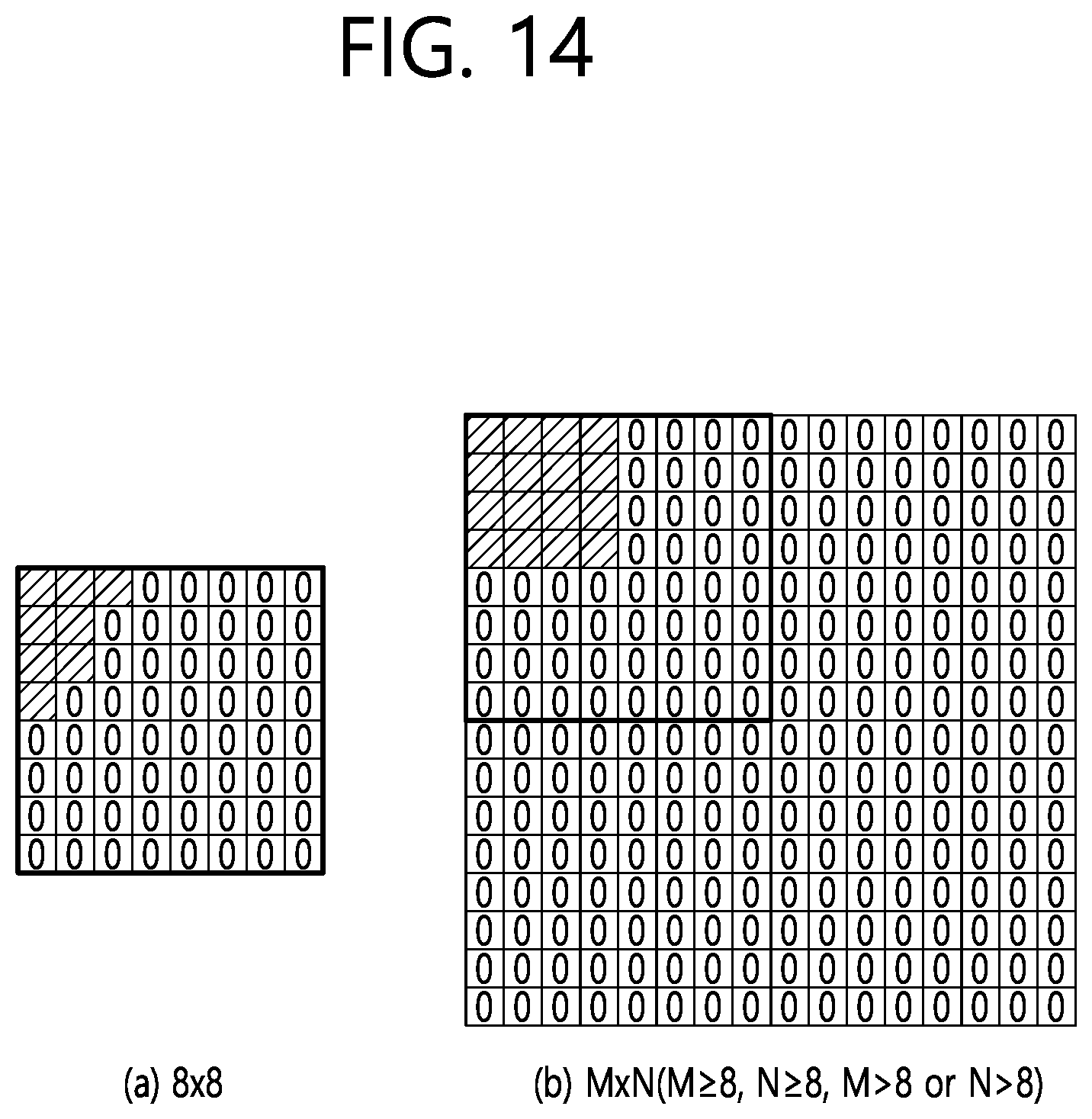 Patent US12316848 Figure 14 – Image coding method based on transform, and device therefor