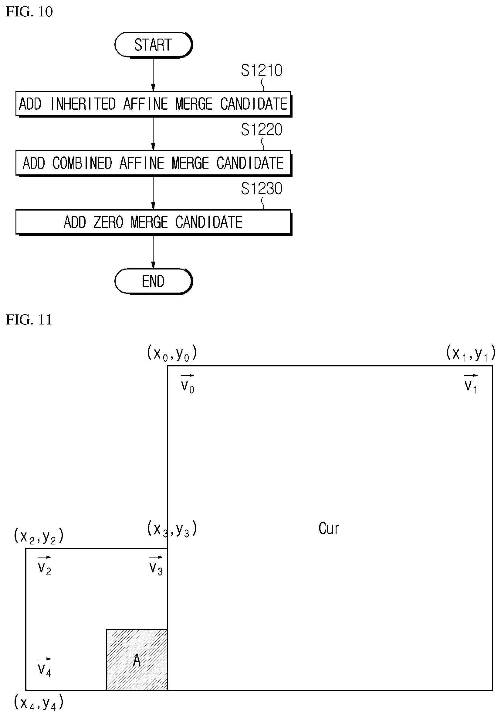 Patent US12316849 Figure 8 – Image encoding/decoding method and device for performing prof, and method for transmitting bitstream
