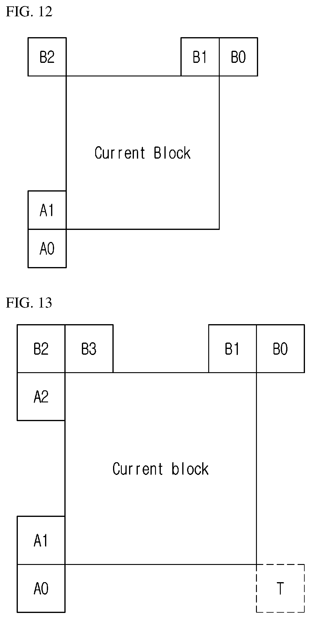 Patent US12316849 Figure 9 – Image encoding/decoding method and device for performing prof, and method for transmitting bitstream