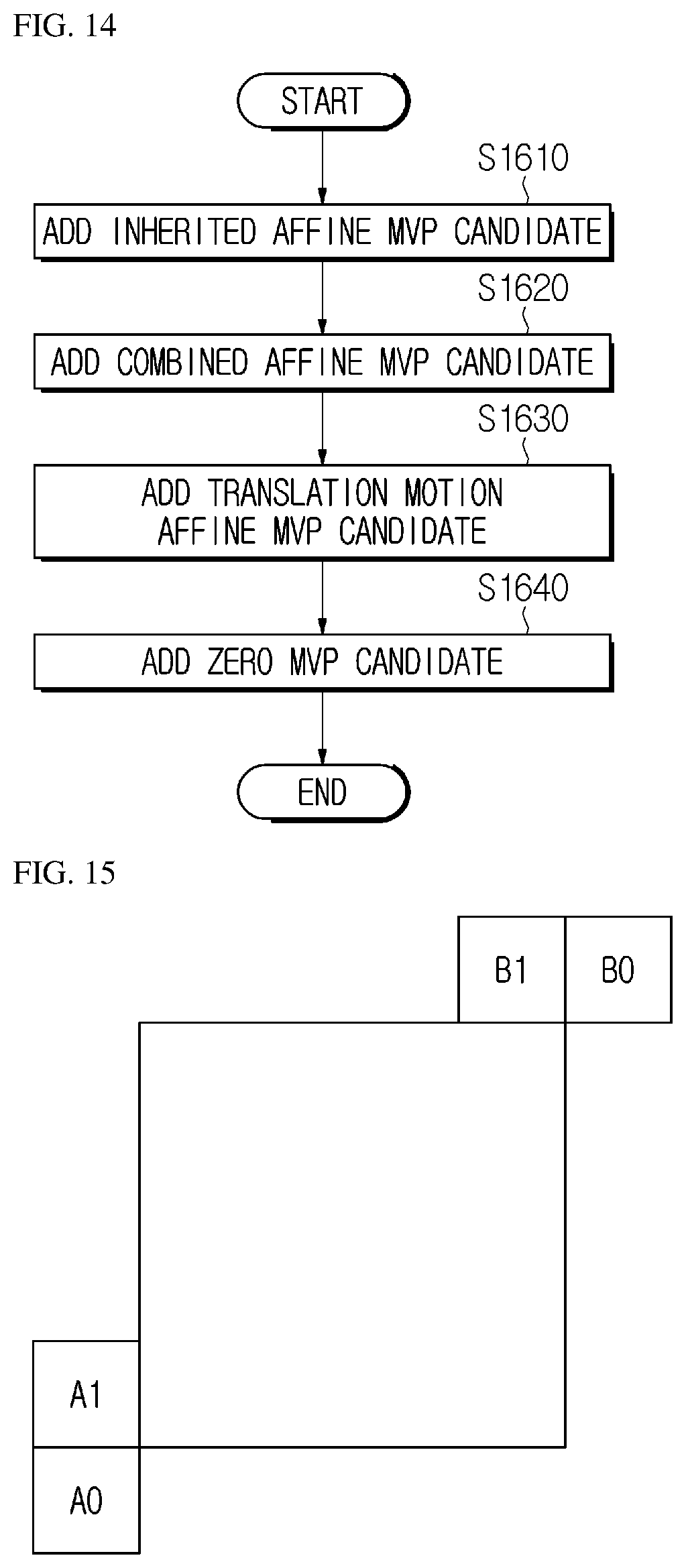 Patent US12316849 Figure 10 – Image encoding/decoding method and device for performing prof, and method for transmitting bitstream