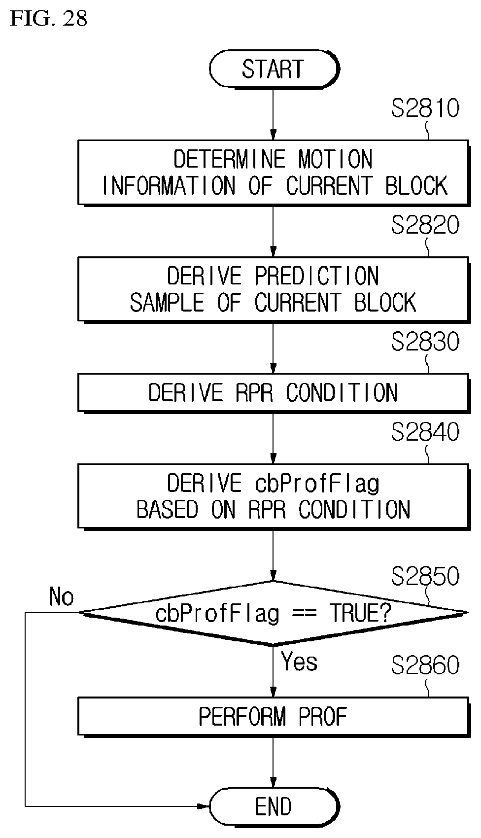 Patent US12316849 Figure 16 – Image encoding/decoding method and device for performing prof, and method for transmitting bitstream