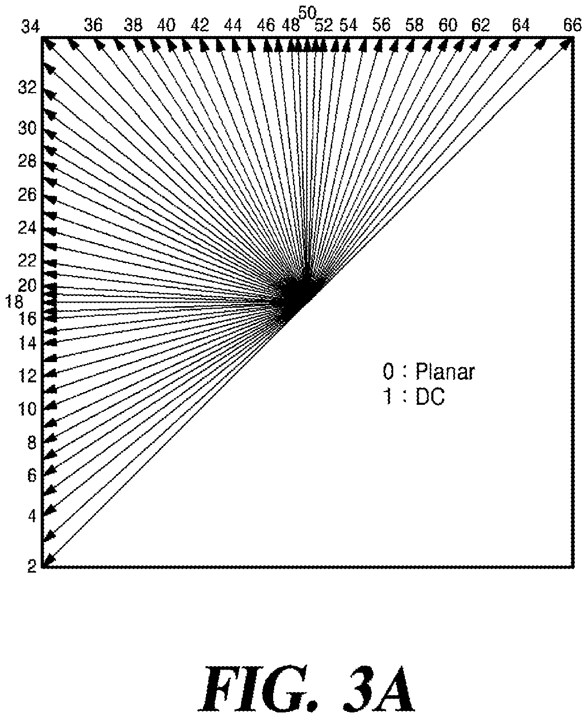 Patent US12316850 Figure 3 – Method for reconstructing chroma block and video decoding apparatus