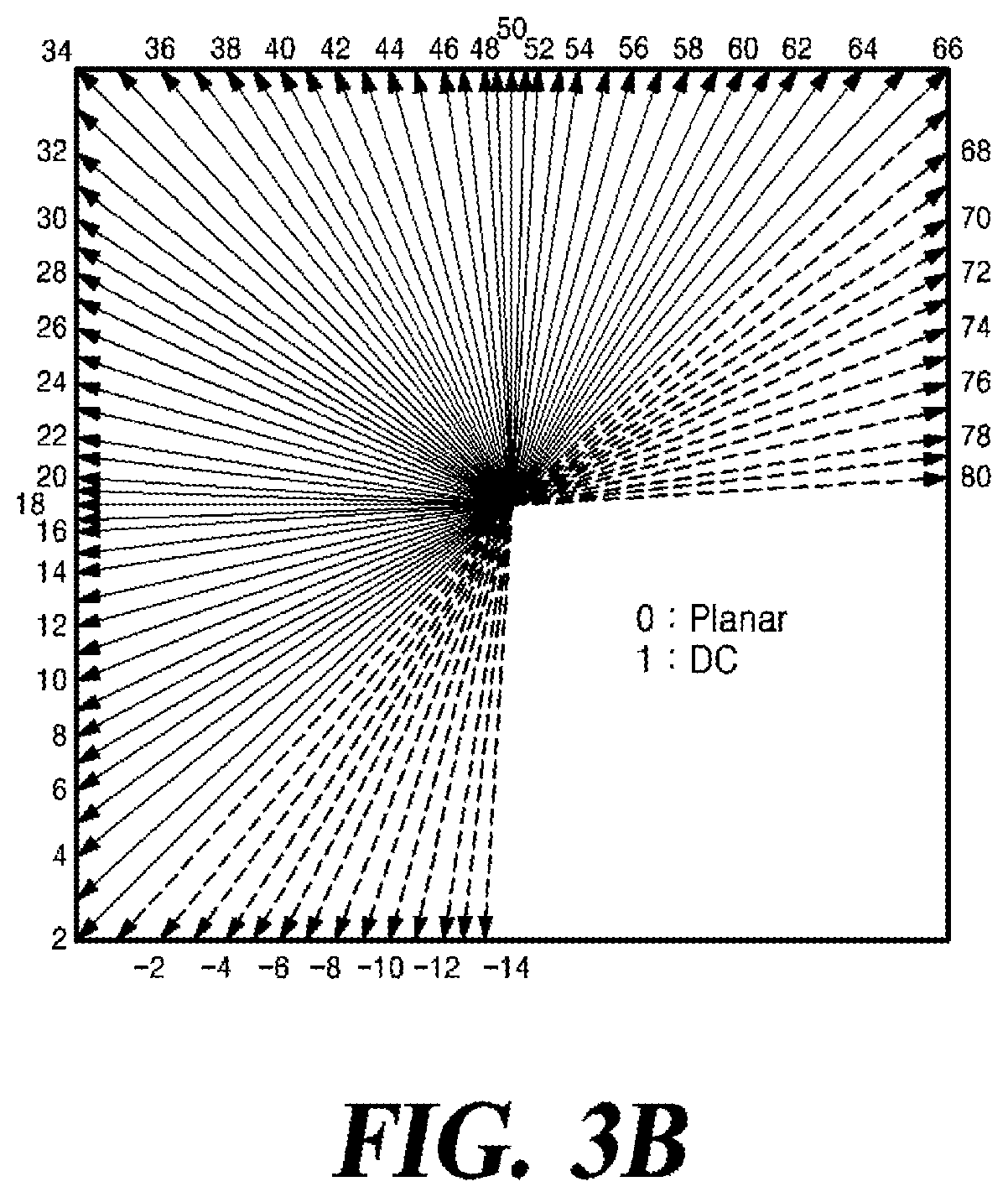 Patent US12316850 Figure 4 – Method for reconstructing chroma block and video decoding apparatus