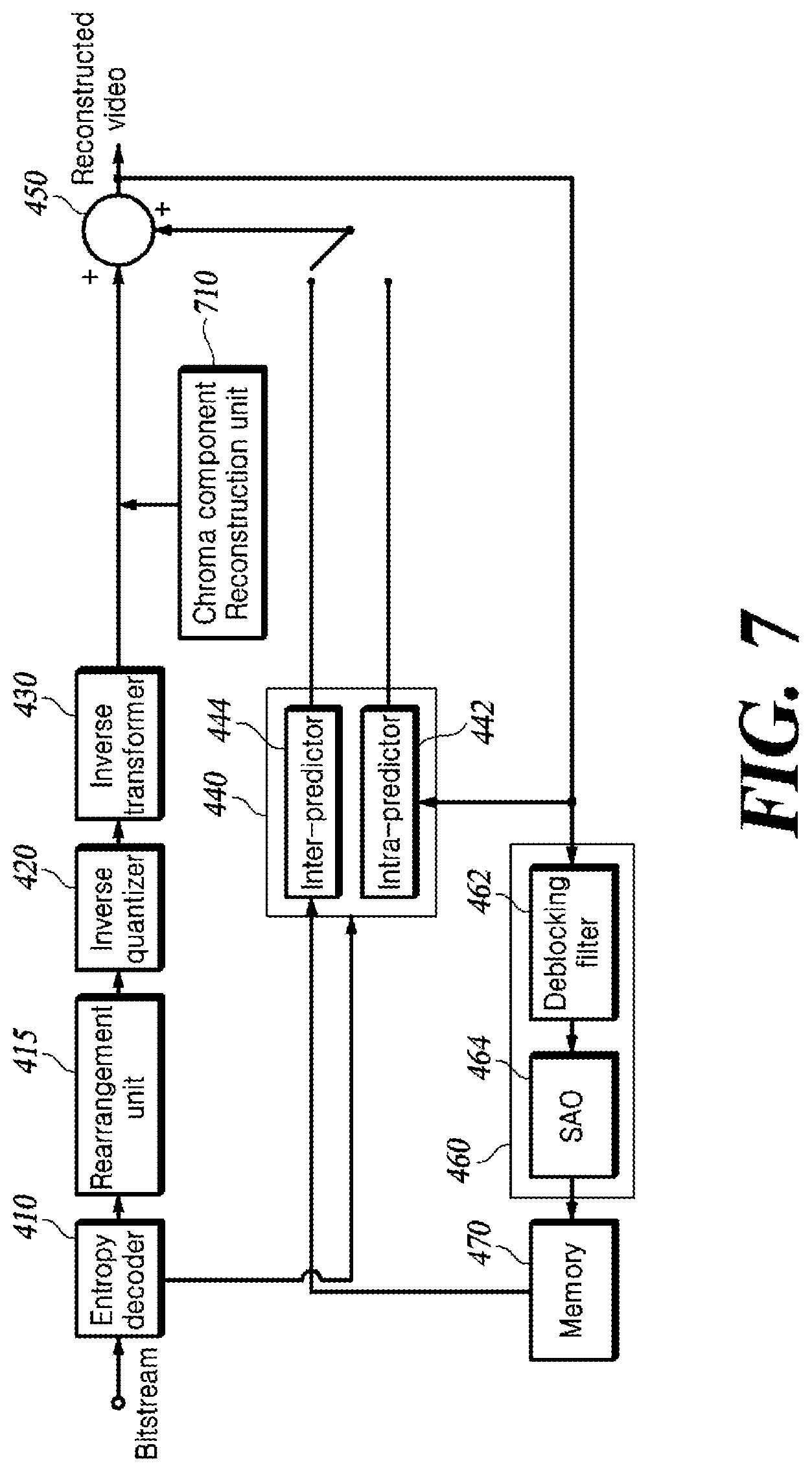 Patent US12316850 Figure 8 – Method for reconstructing chroma block and video decoding apparatus