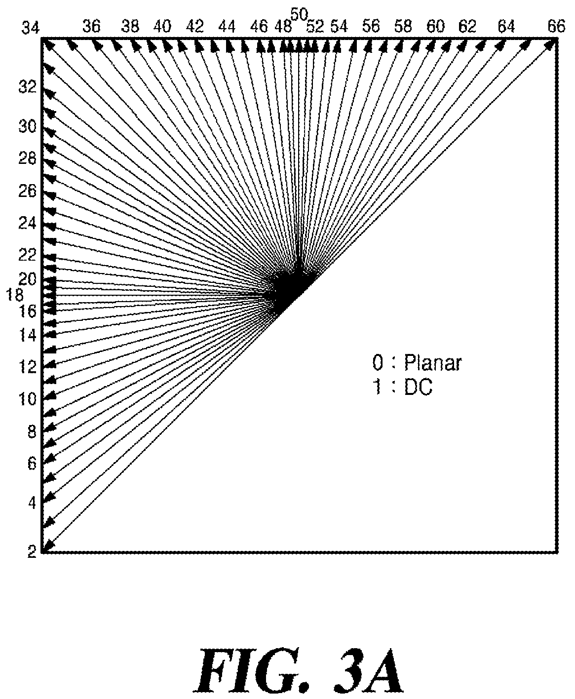 Patent US12316852 Figure 3 – Method for reconstructing chroma block and video decoding apparatus