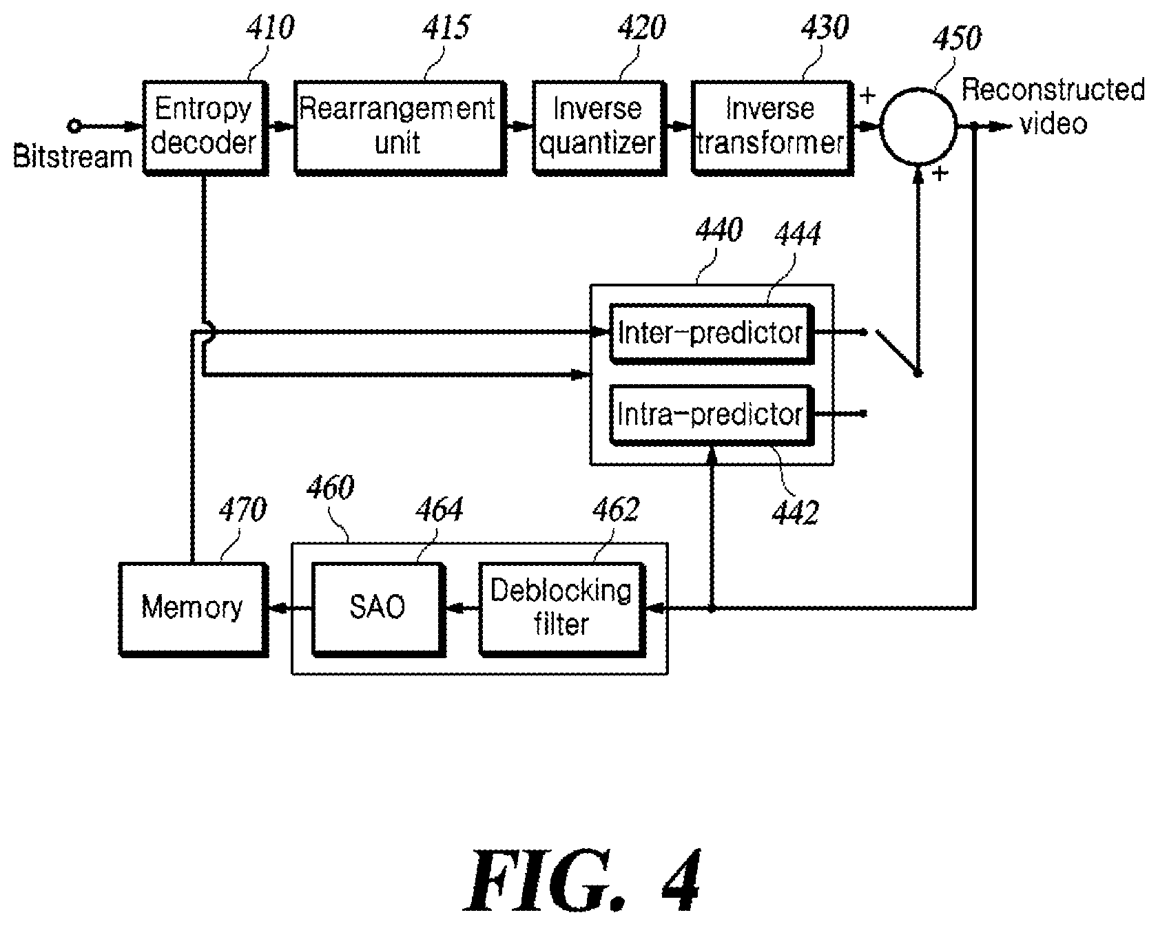 Patent US12316852 Figure 5 – Method for reconstructing chroma block and video decoding apparatus