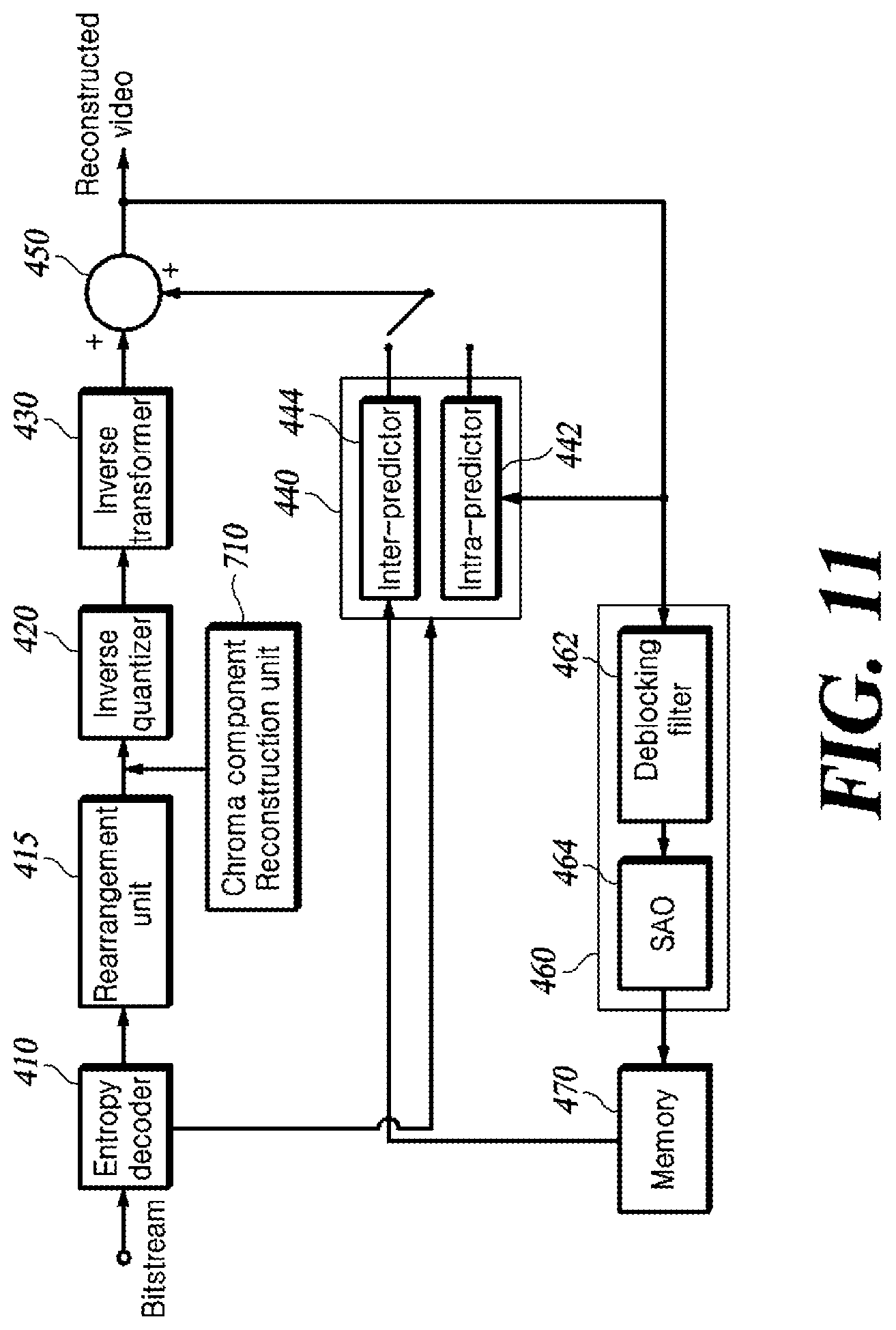 Patent US12316852 Figure 12 – Method for reconstructing chroma block and video decoding apparatus