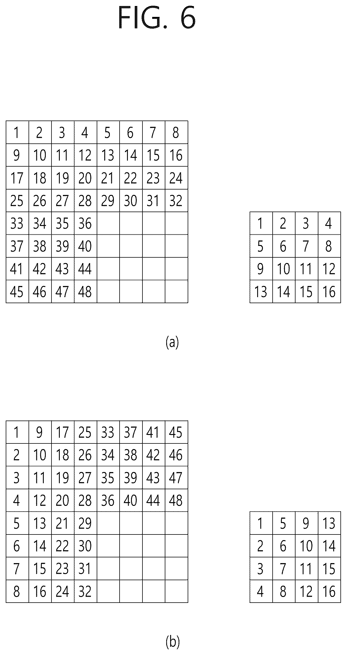 Patent US12316853 Figure 6 – Transformation-based image coding method and device therefor