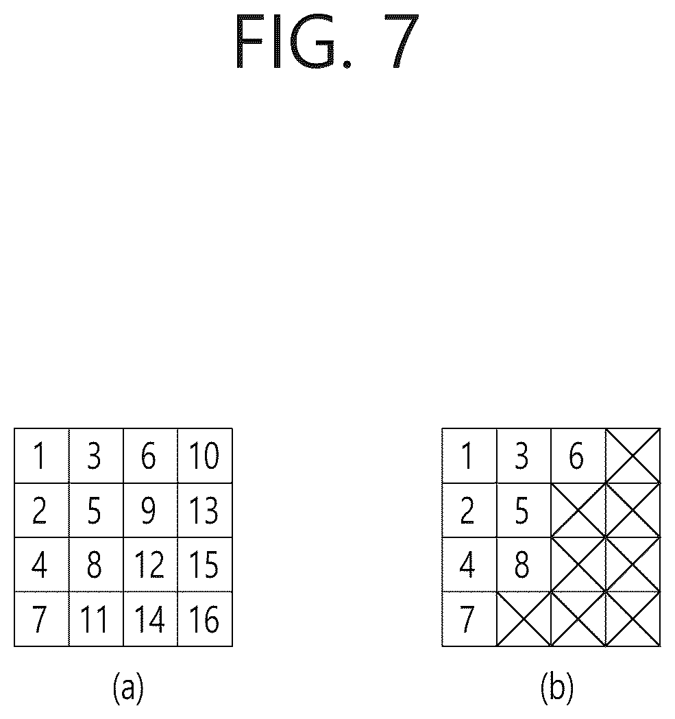 Patent US12316853 Figure 7 – Transformation-based image coding method and device therefor