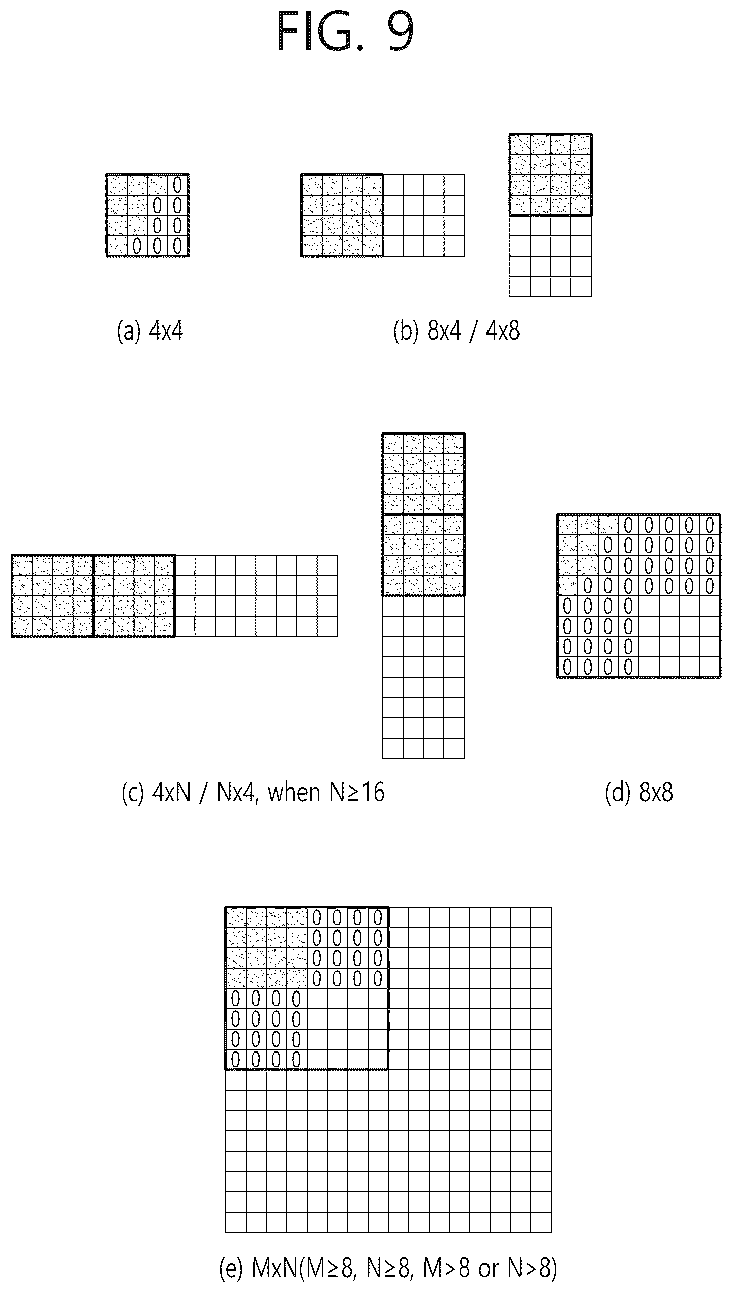 Patent US12316853 Figure 9 – Transformation-based image coding method and device therefor