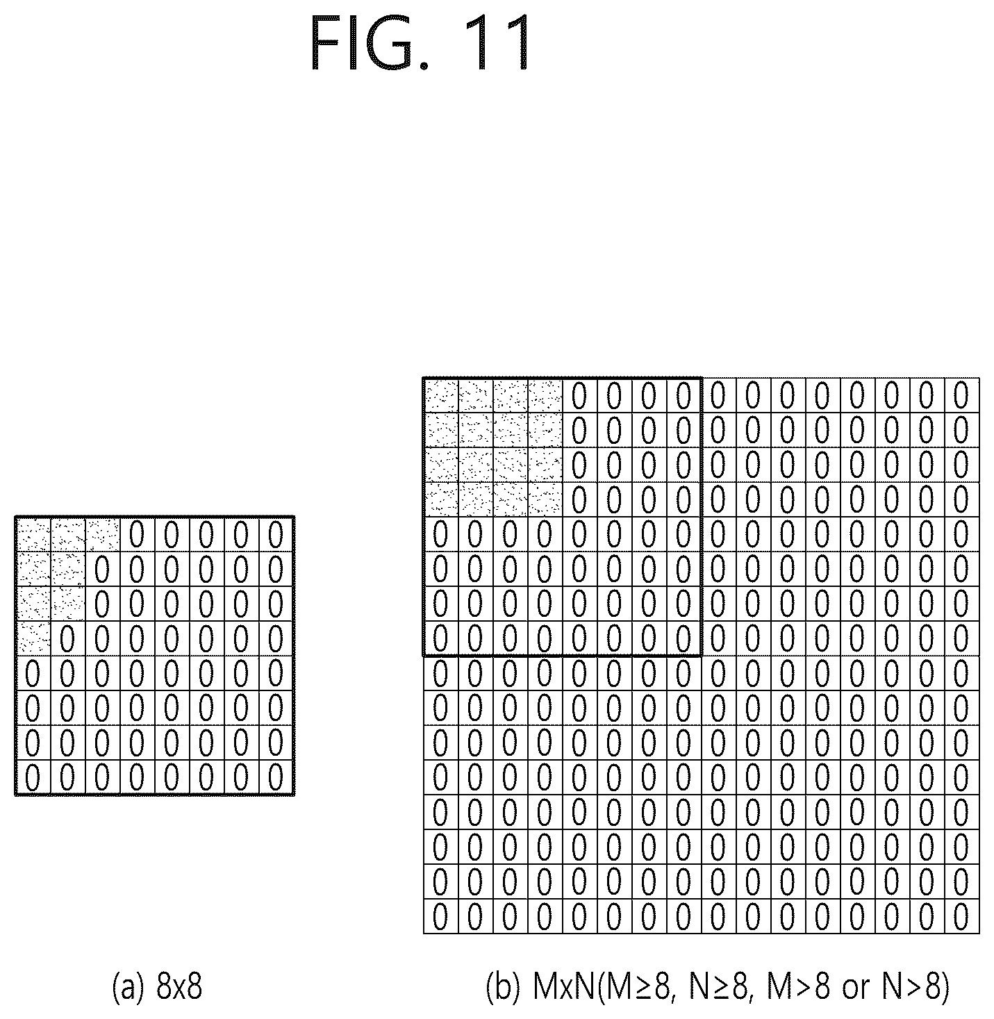 Patent US12316853 Figure 11 – Transformation-based image coding method and device therefor