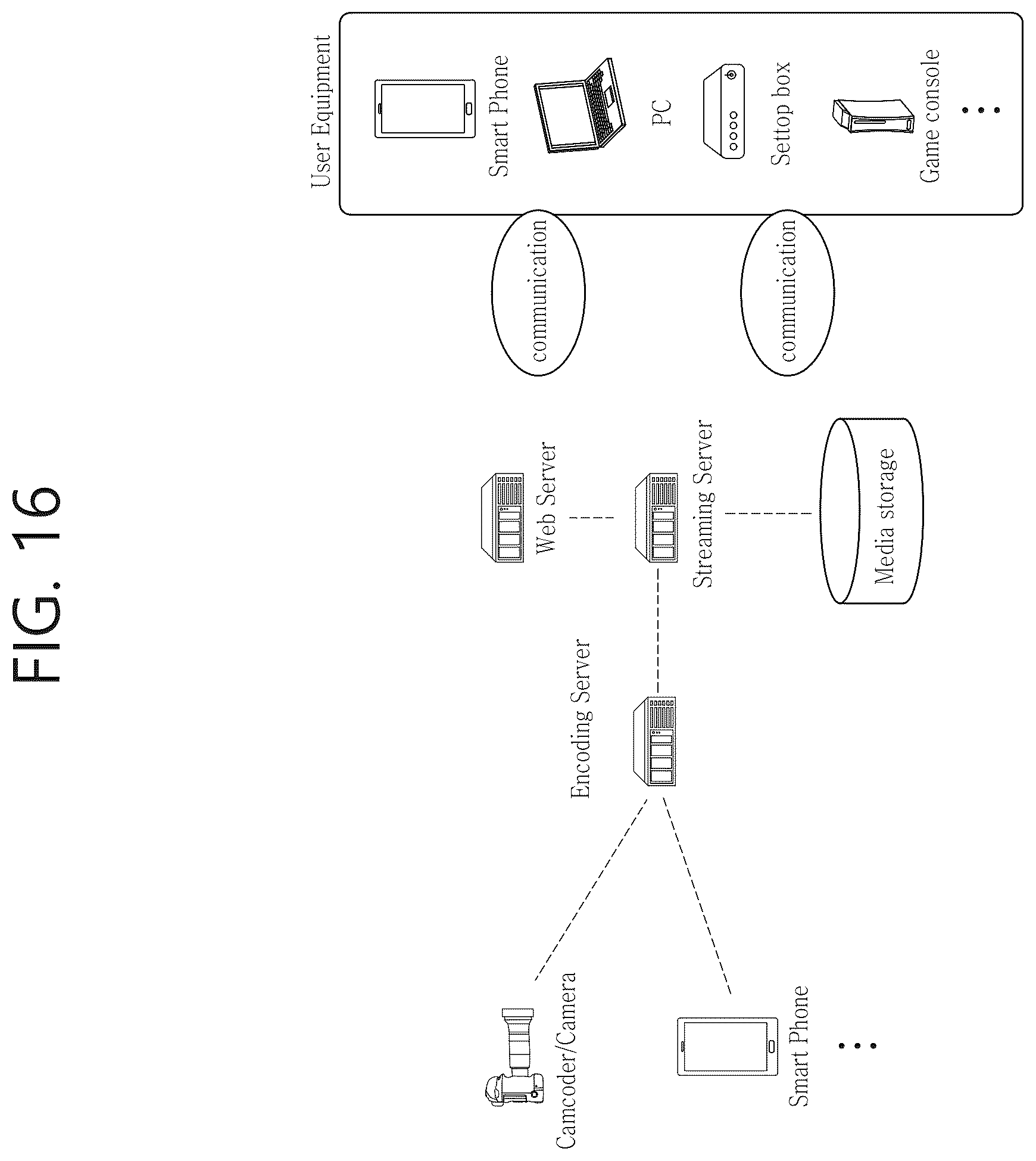 Patent US12316853 Figure 16 – Transformation-based image coding method and device therefor