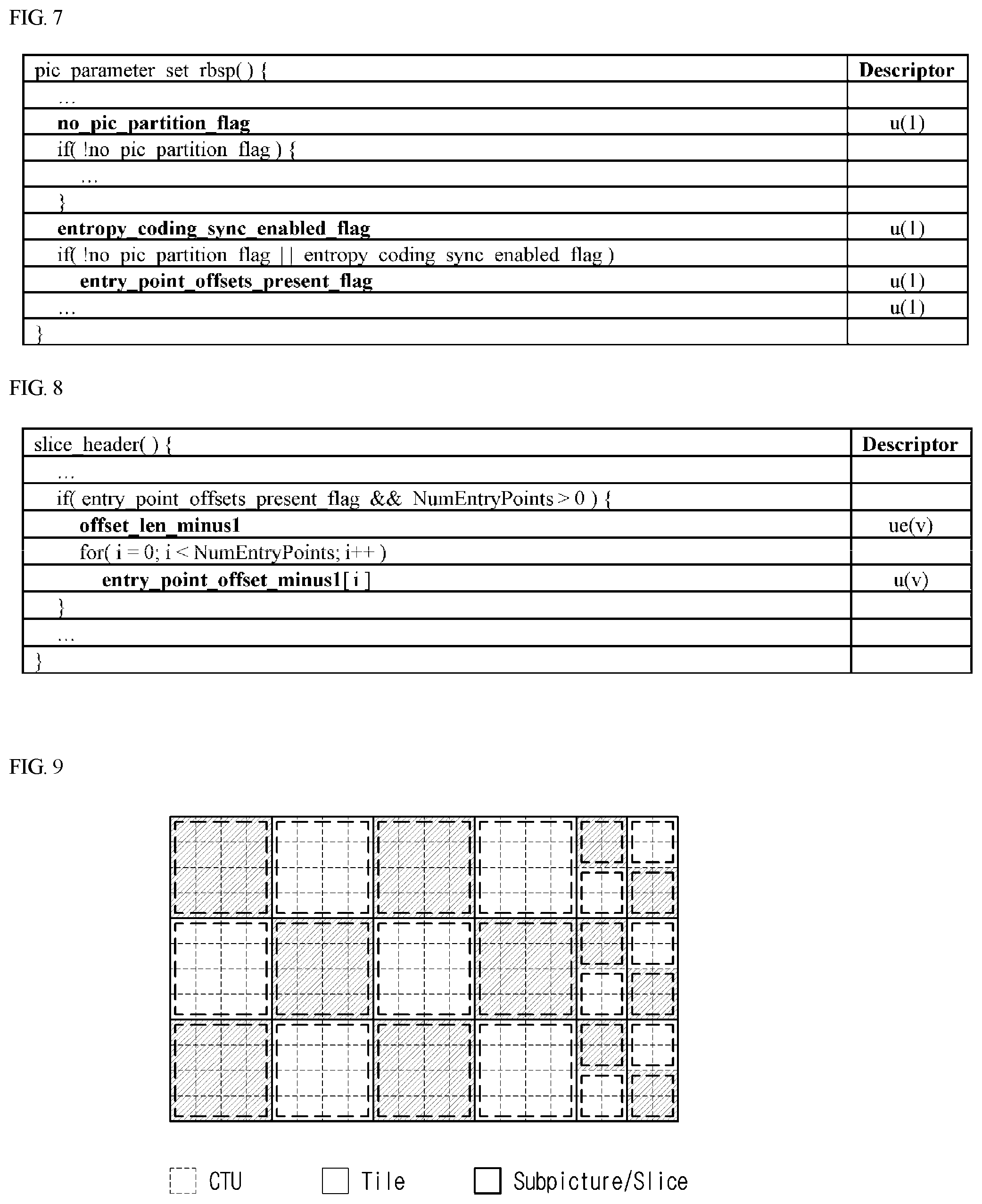 Patent US12316854 Figure 7 – Mixed NAL unit type based-video encoding/decoding method and apparatus, and method for transmitting bitstream