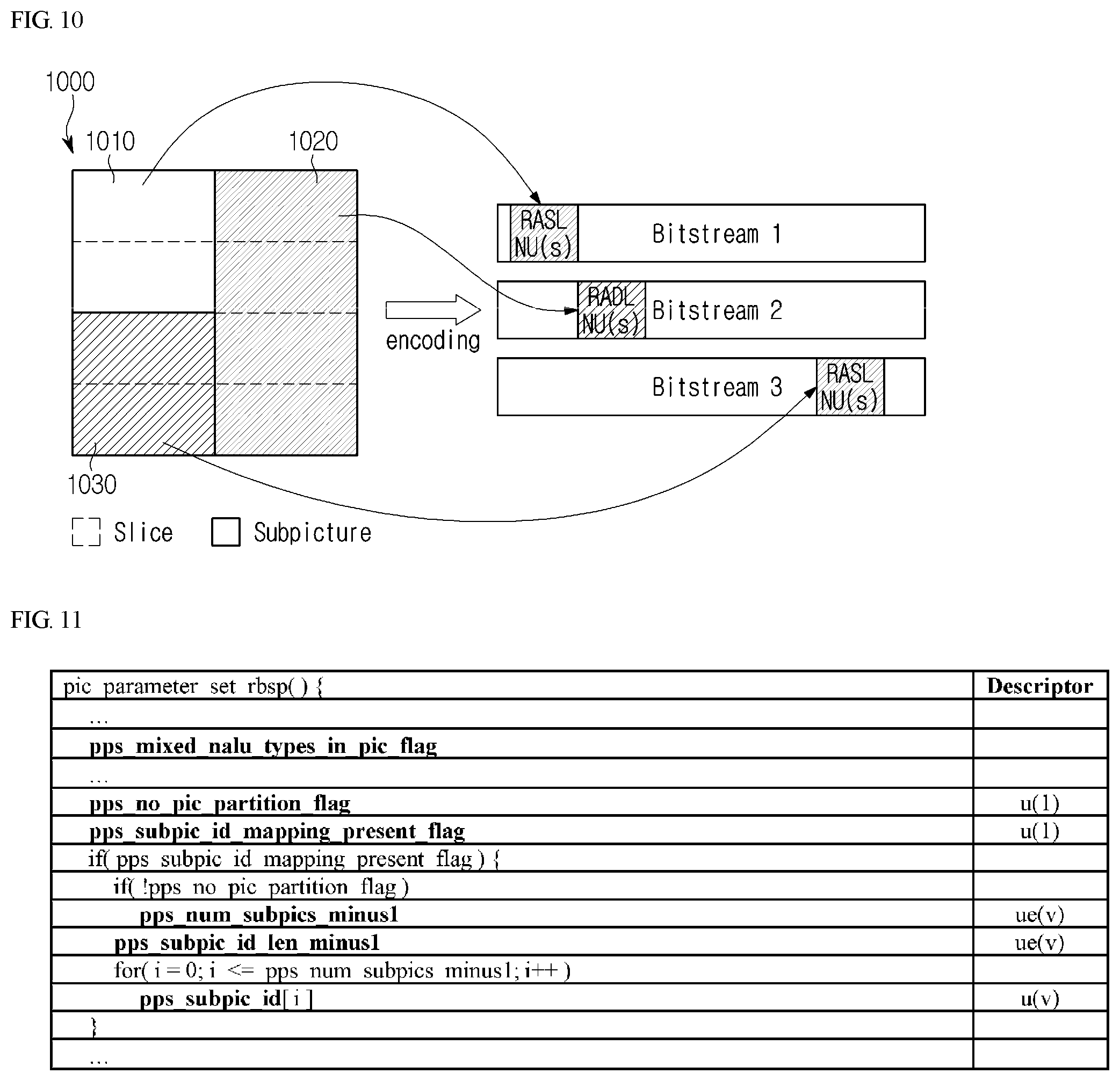 Patent US12316854 Figure 8 – Mixed NAL unit type based-video encoding/decoding method and apparatus, and method for transmitting bitstream