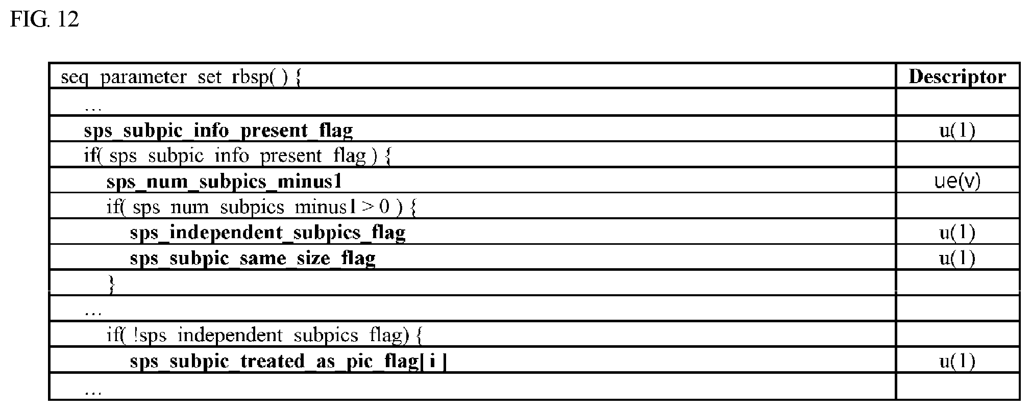 Patent US12316854 Figure 9 – Mixed NAL unit type based-video encoding/decoding method and apparatus, and method for transmitting bitstream