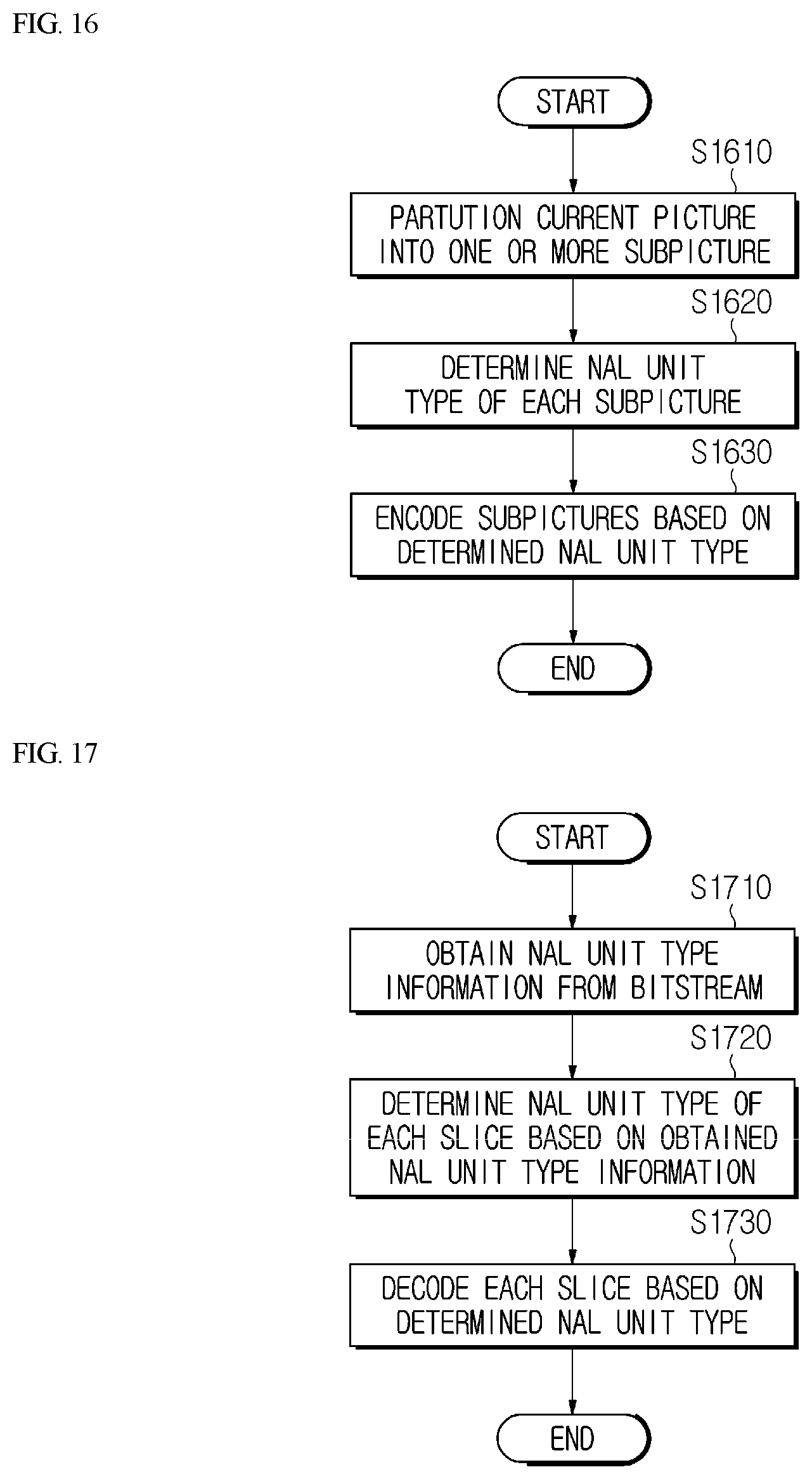 Patent US12316854 Figure 13 – Mixed NAL unit type based-video encoding/decoding method and apparatus, and method for transmitting bitstream