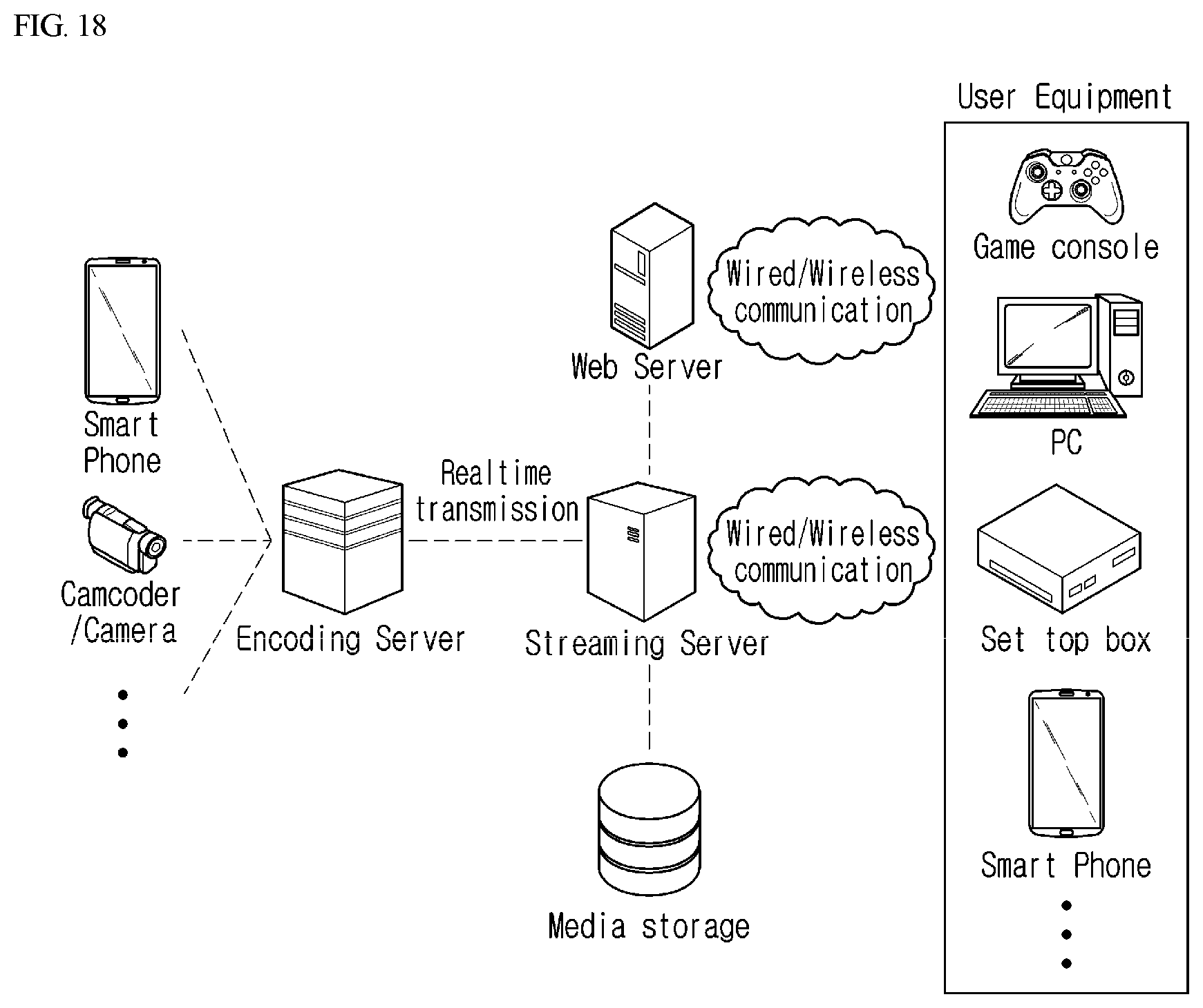 Patent US12316854 Figure 14 – Mixed NAL unit type based-video encoding/decoding method and apparatus, and method for transmitting bitstream
