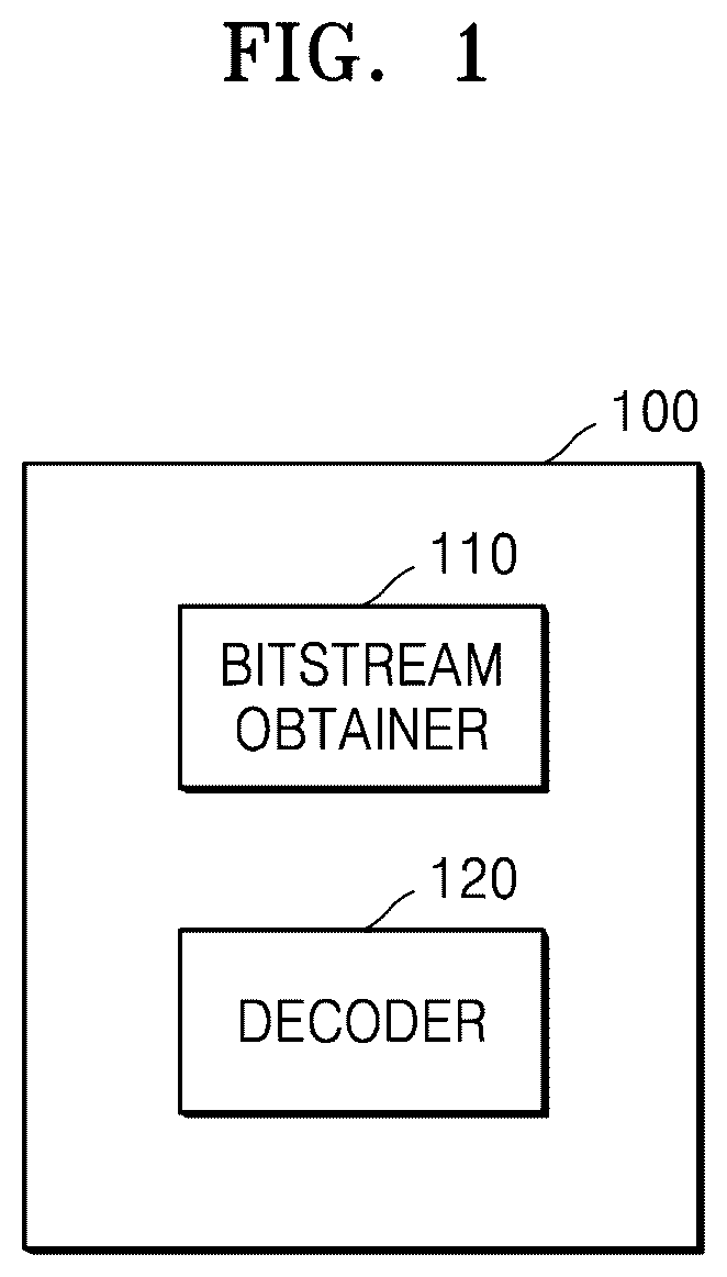 Patent US12316855 Figure 1 – Method for encoding and decoding motion information and device for encoding and decoding motion information
