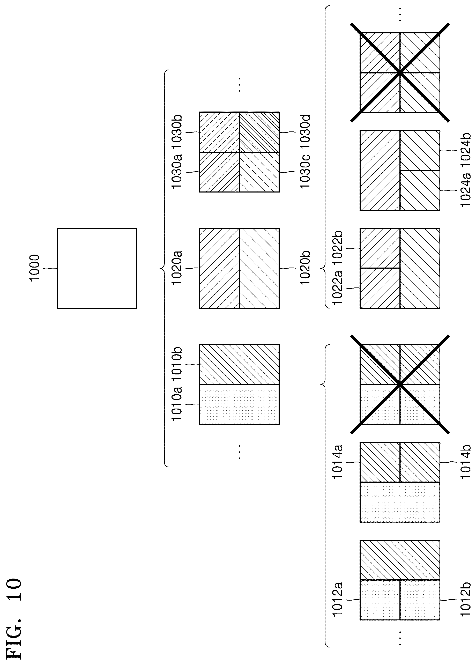 Patent US12316855 Figure 10 – Method for encoding and decoding motion information and device for encoding and decoding motion information