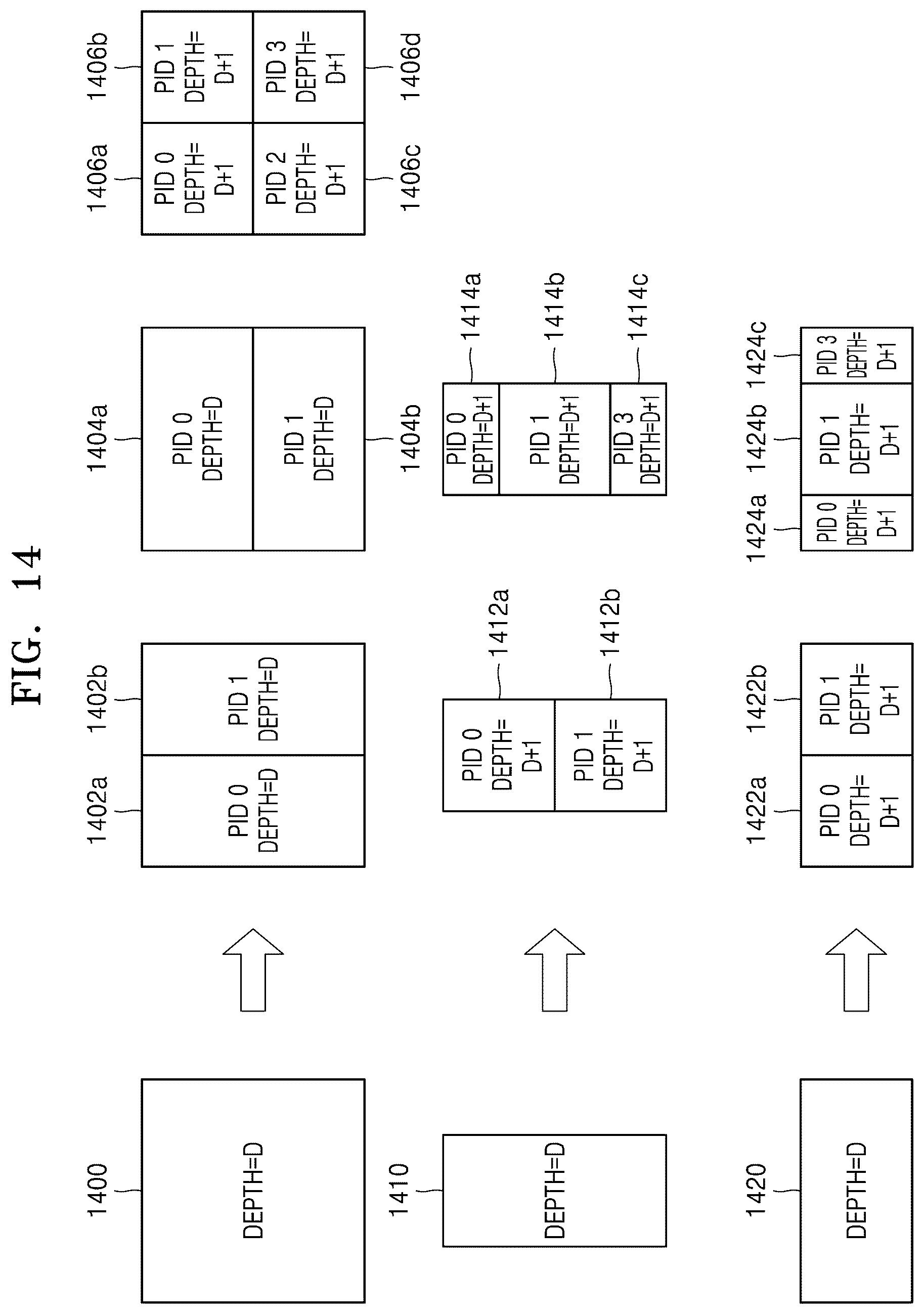 Patent US12316855 Figure 14 – Method for encoding and decoding motion information and device for encoding and decoding motion information