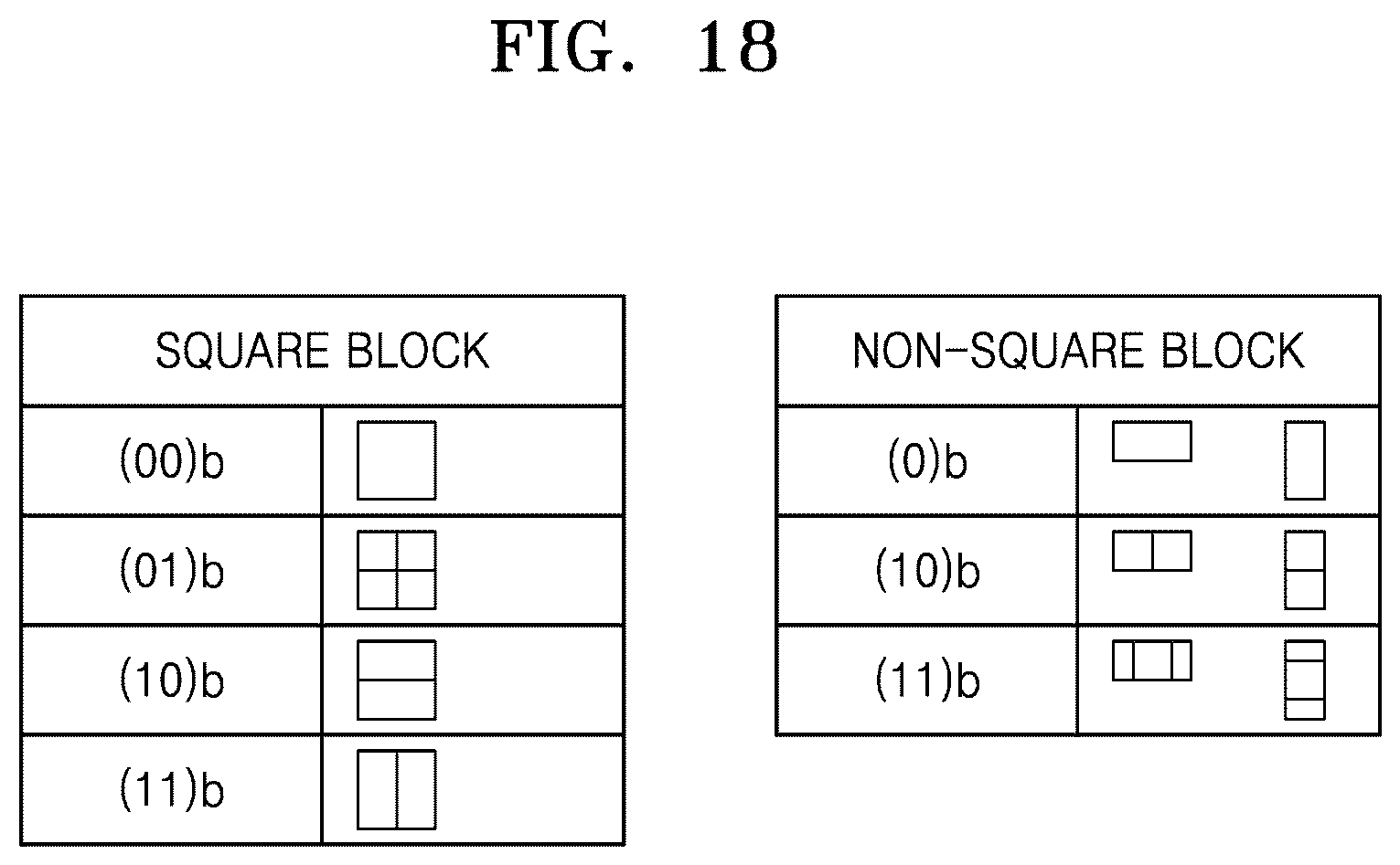 Patent US12316855 Figure 18 – Method for encoding and decoding motion information and device for encoding and decoding motion information