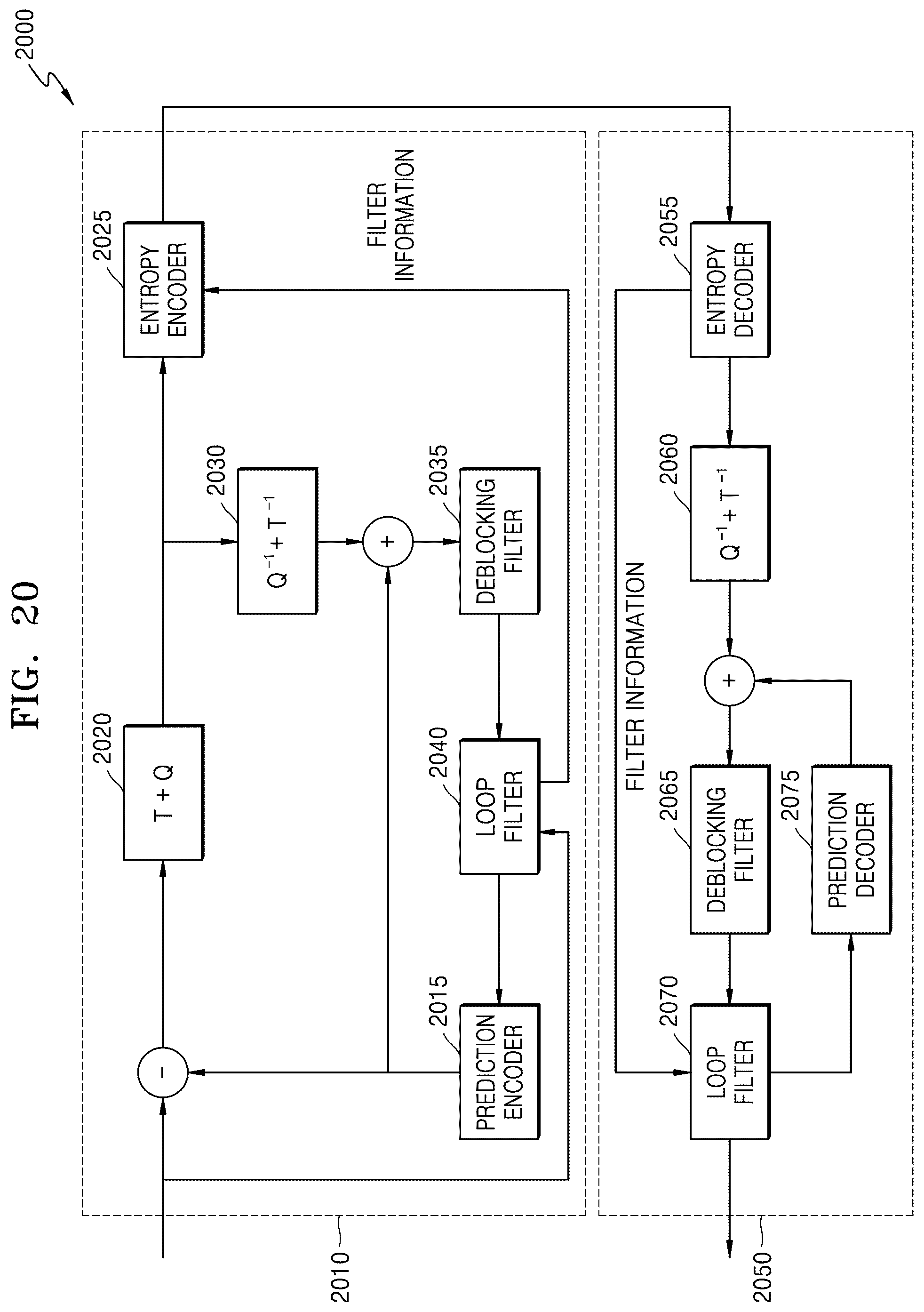 Patent US12316855 Figure 20 – Method for encoding and decoding motion information and device for encoding and decoding motion information