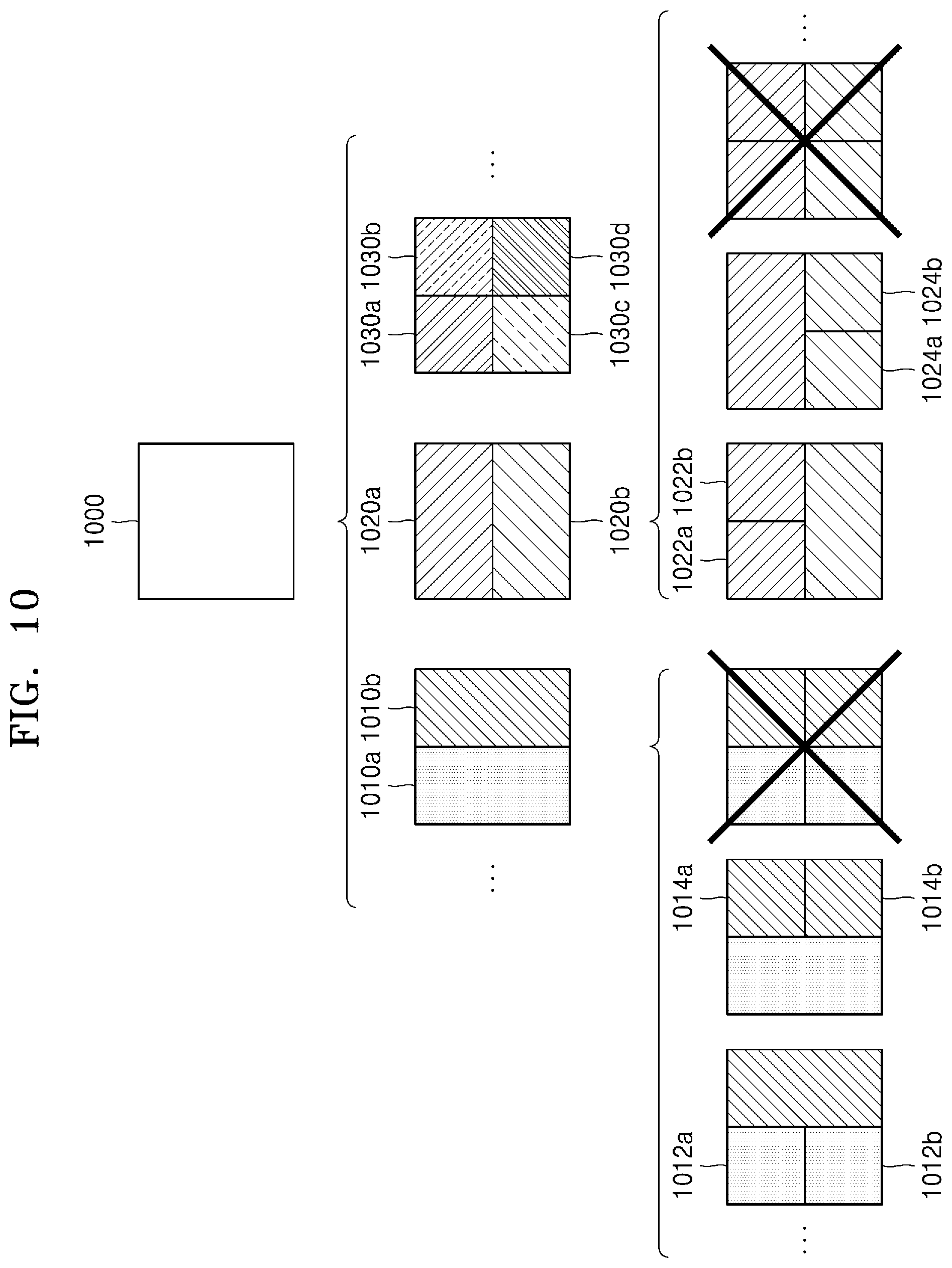 Patent US12316856 Figure 10 – Device and method for encoding motion vector, and device and method for decoding motion vector
